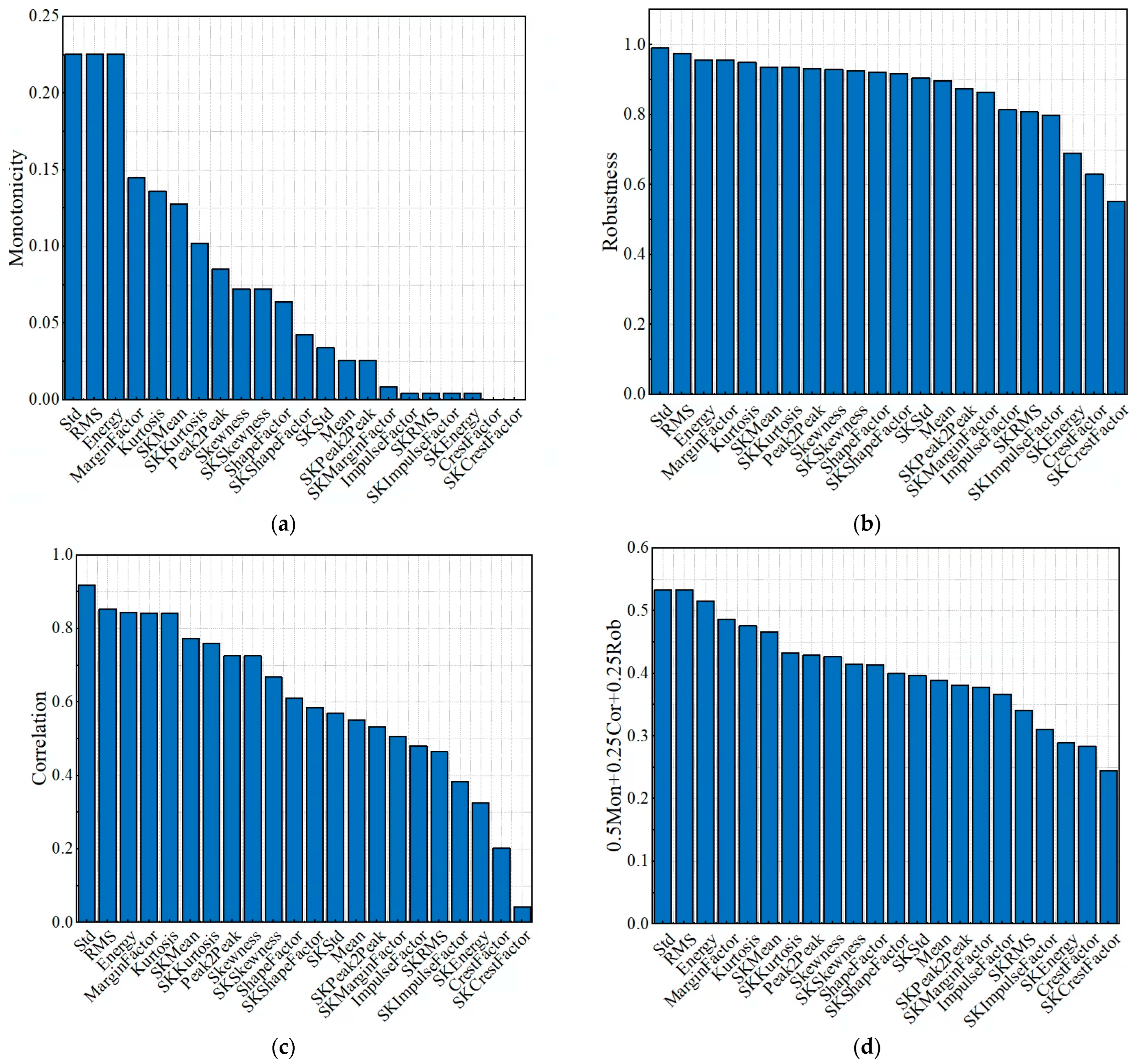 Energies 17 00019 g002