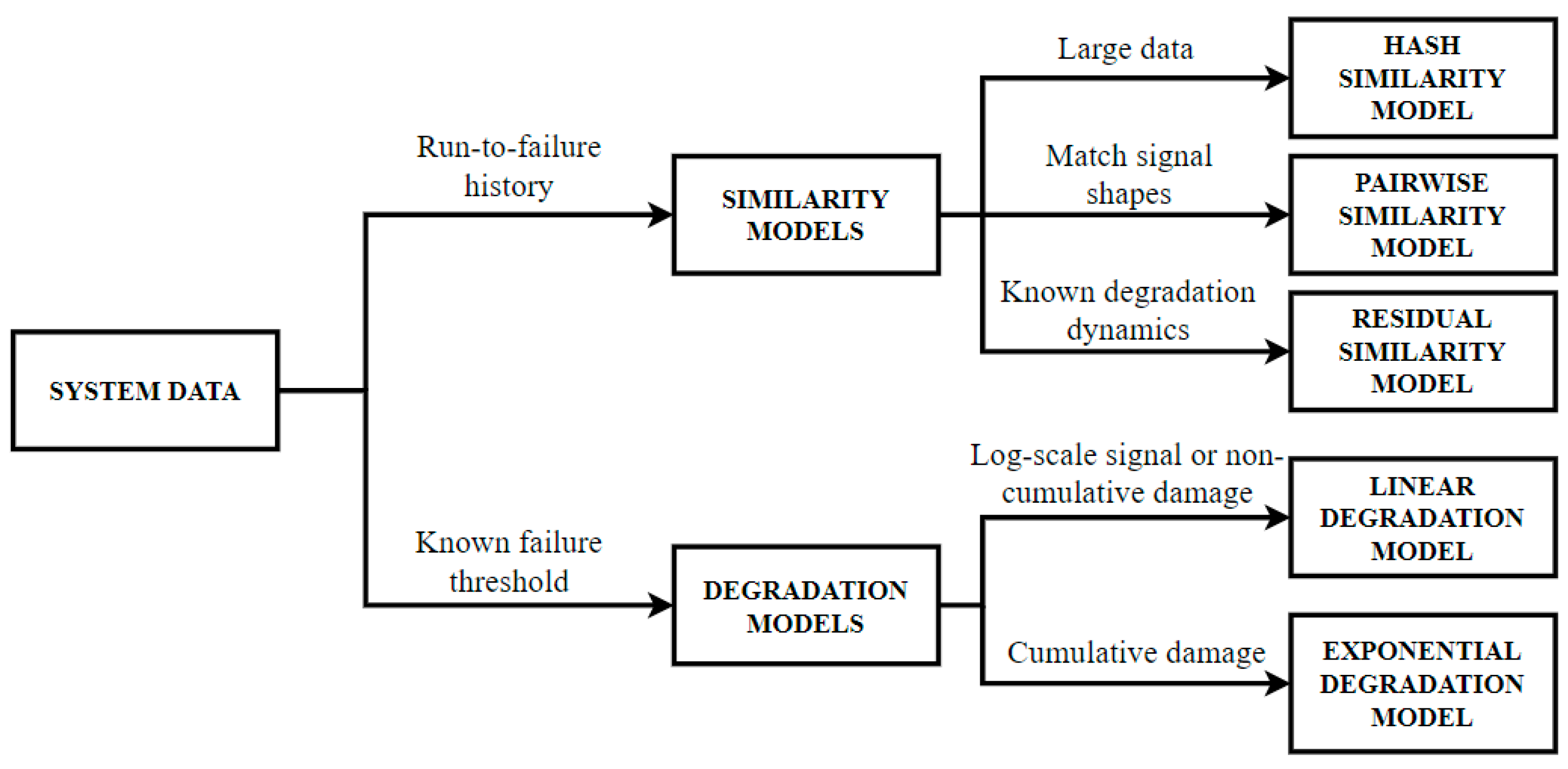 Energies 17 00019 g008