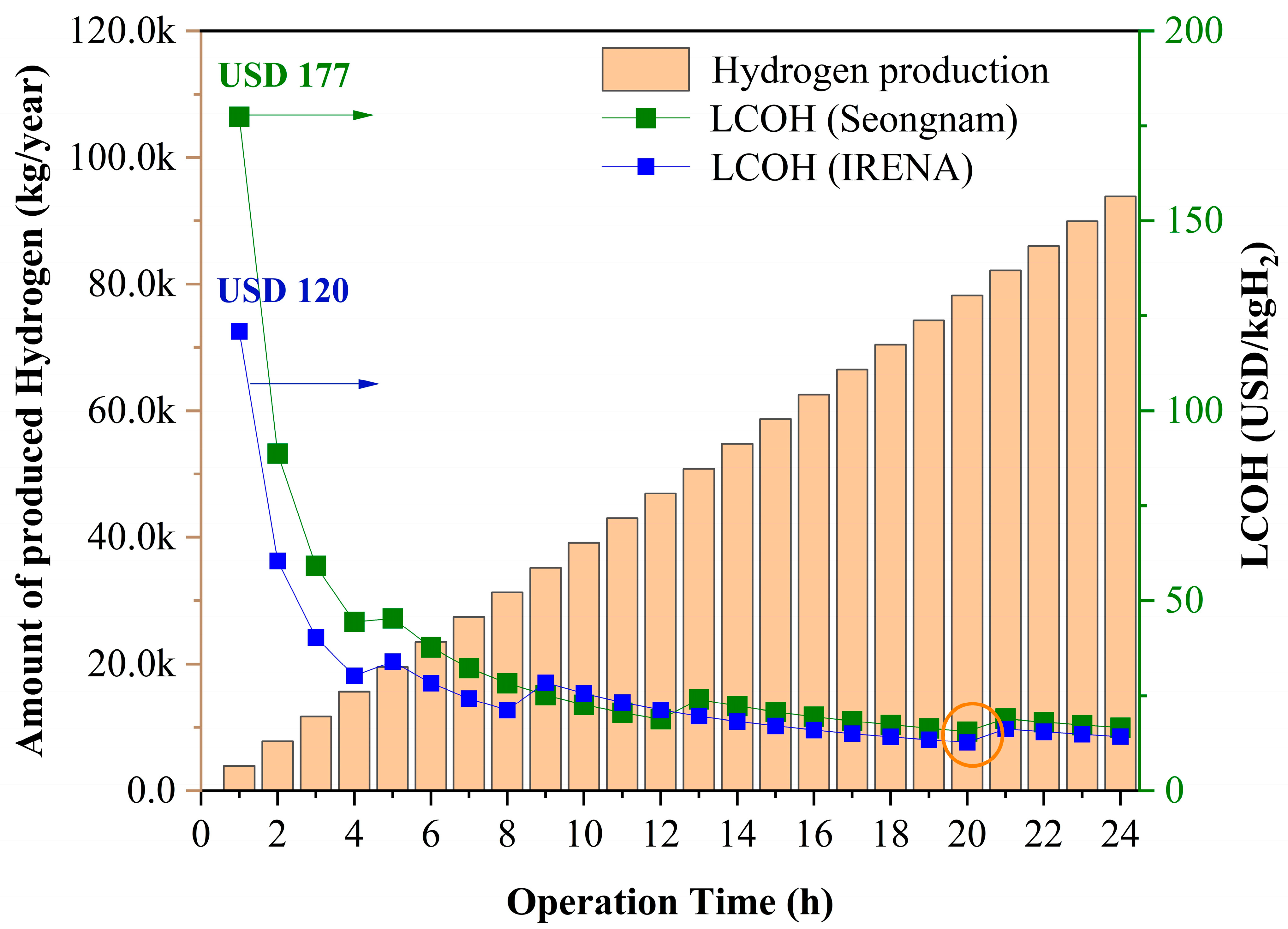 Energies 17 00020 g004