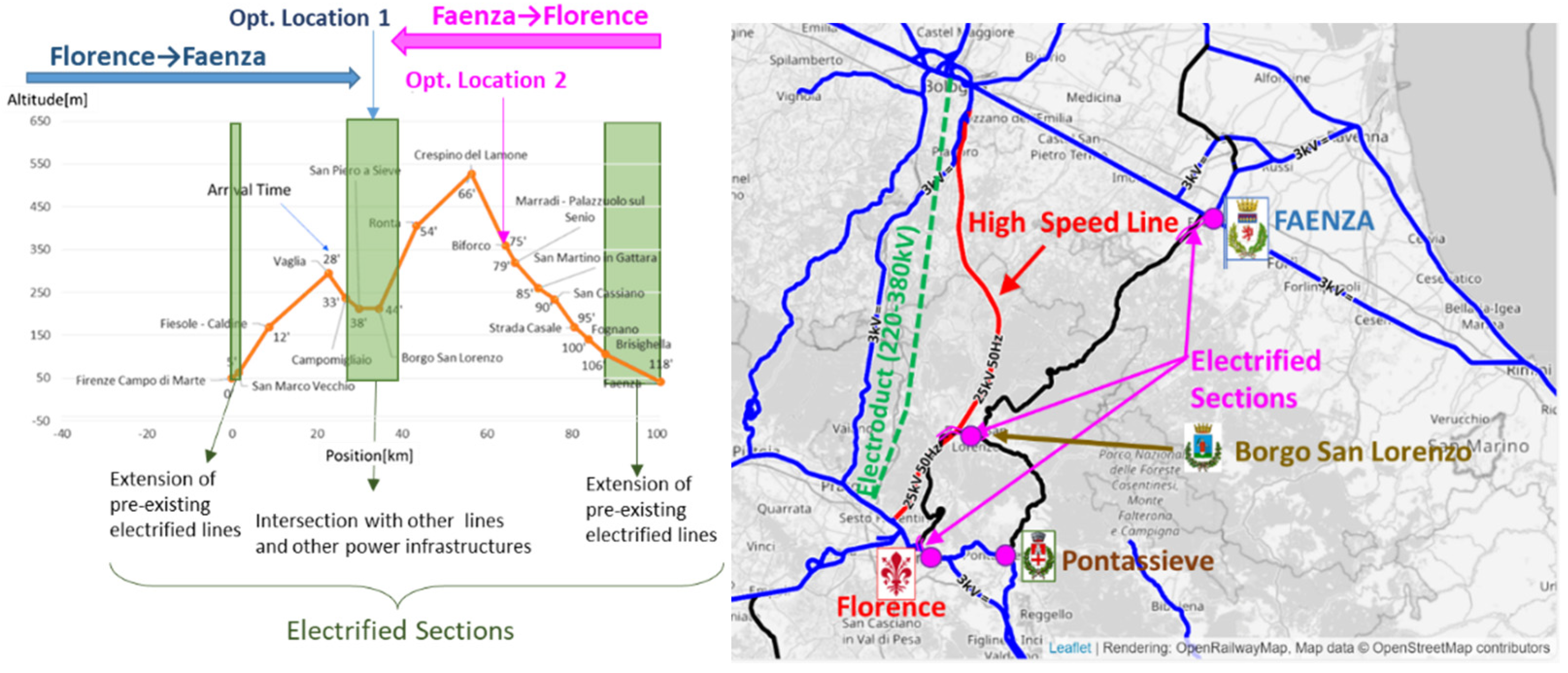 Energies 17 00024 g009