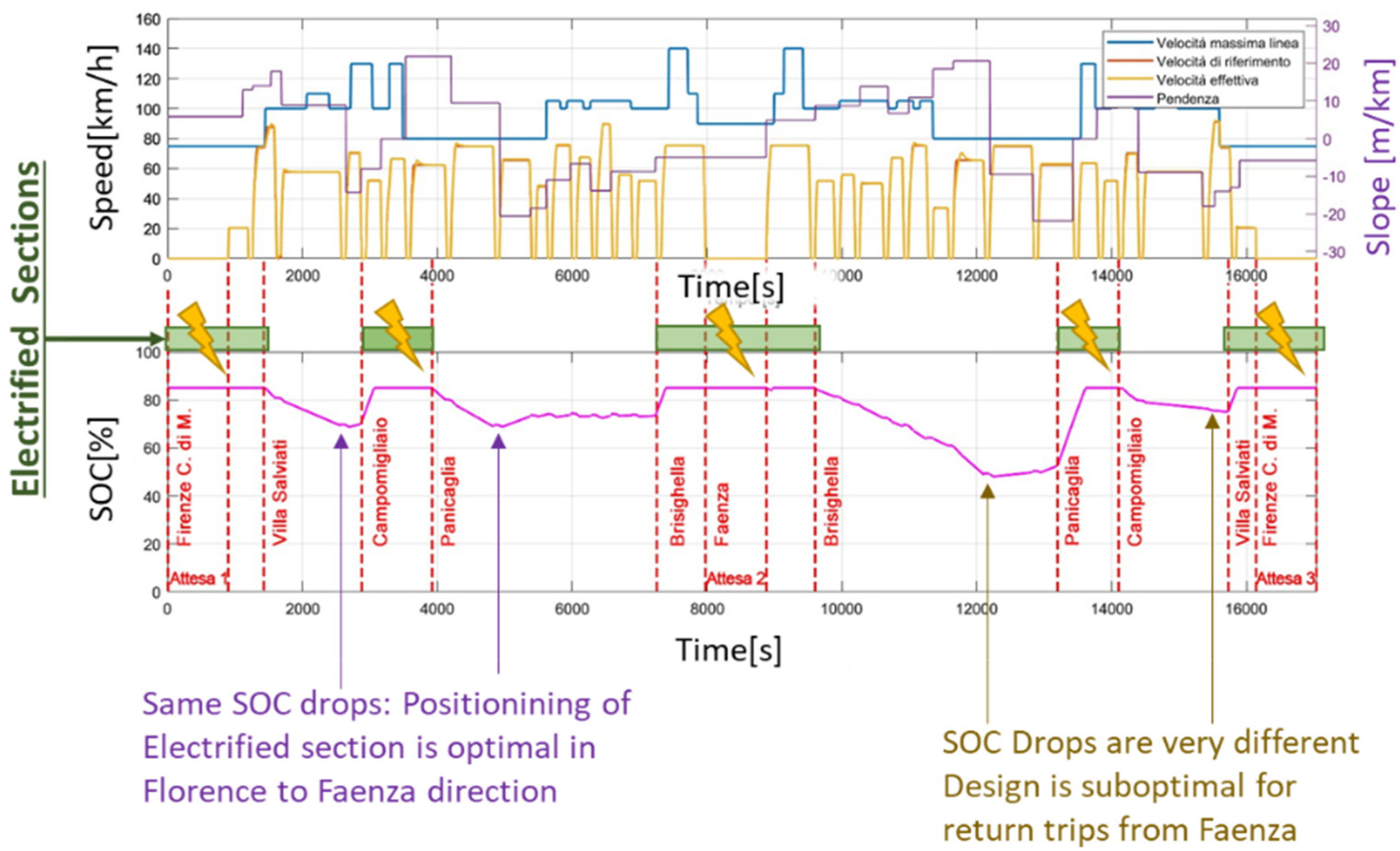 Energies 17 00024 g010