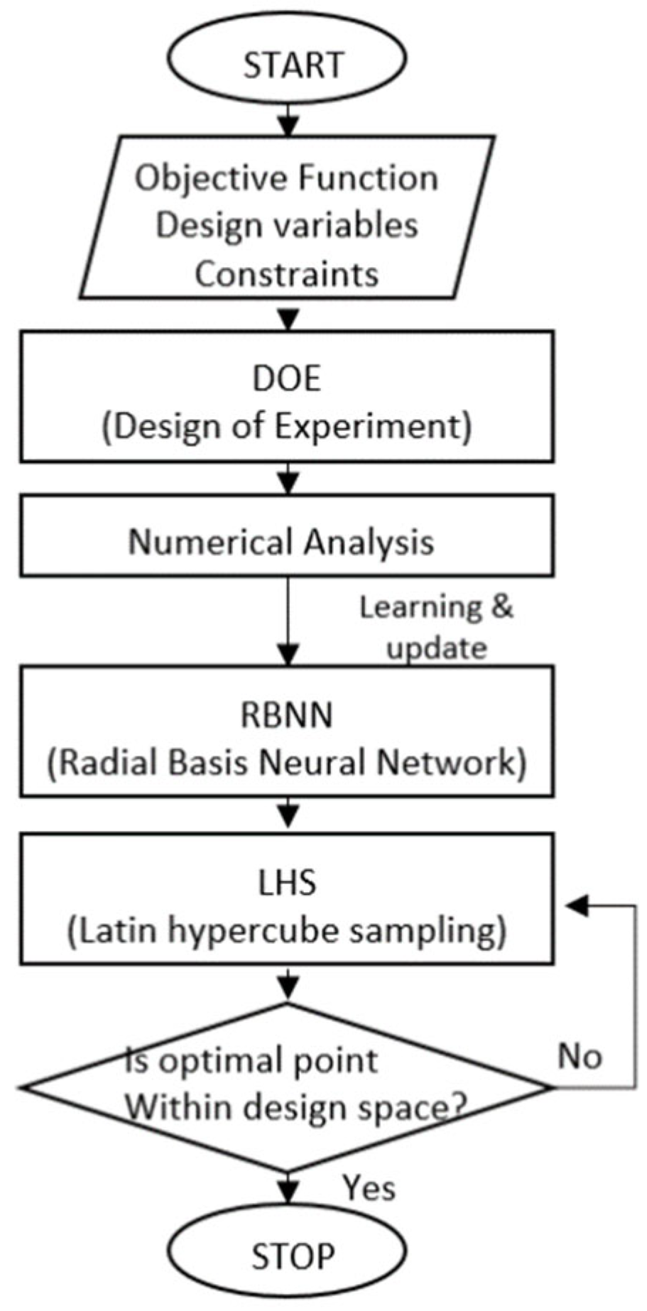 Energies 17 00026 g007