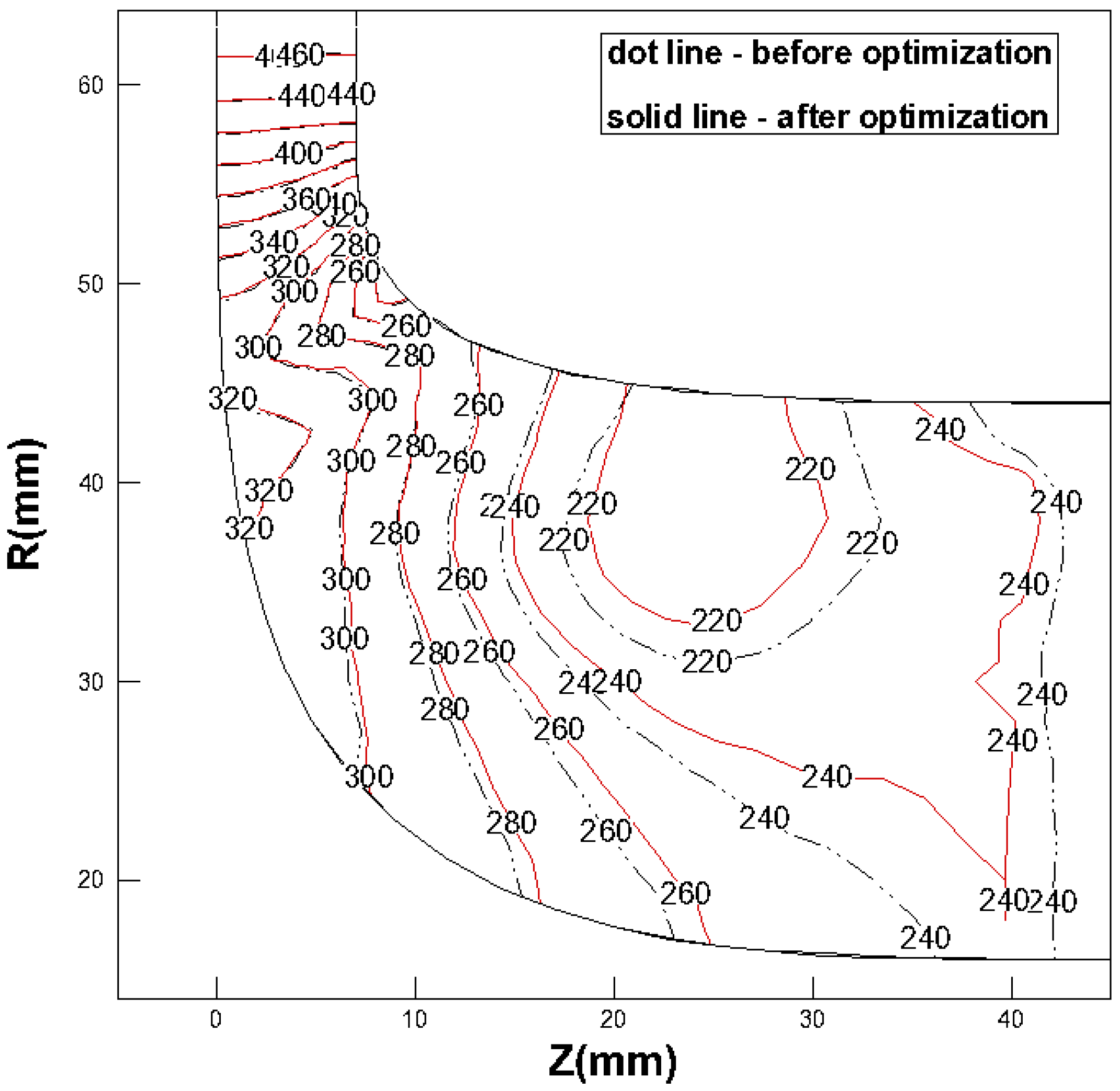 Energies 17 00026 g013