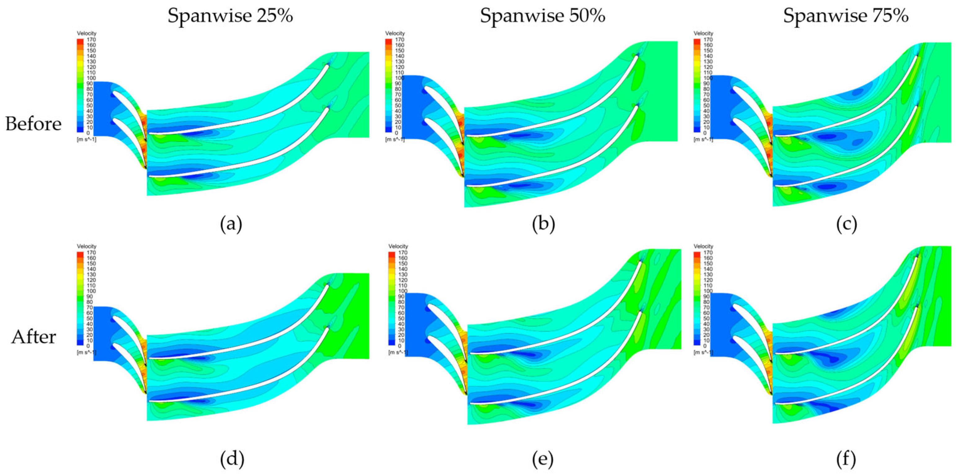 Energies 17 00026 g014