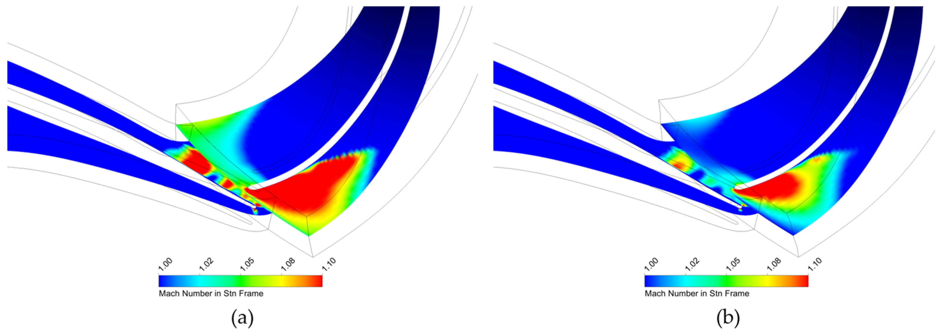 Energies 17 00026 g015