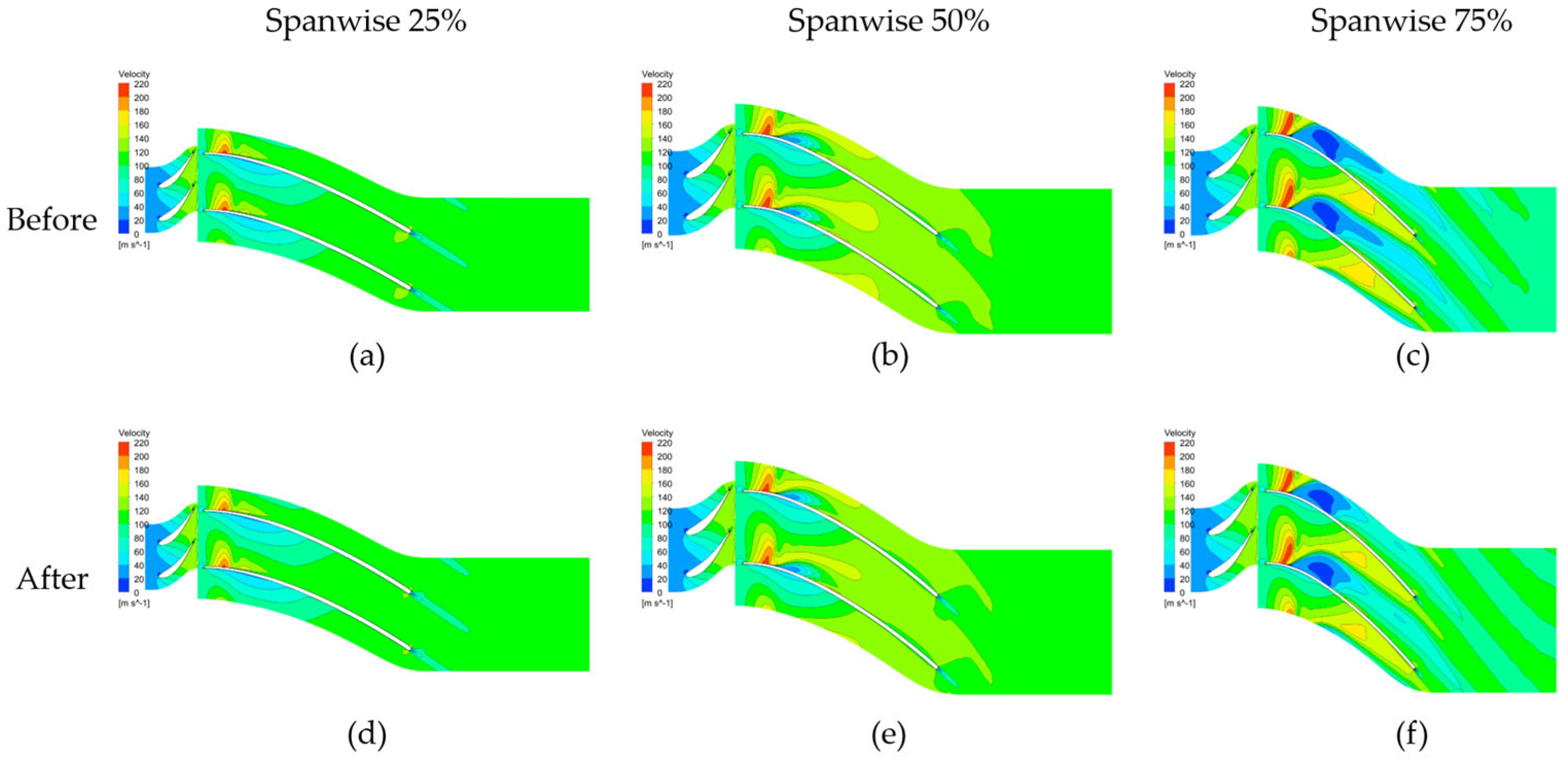 Energies 17 00026 g016