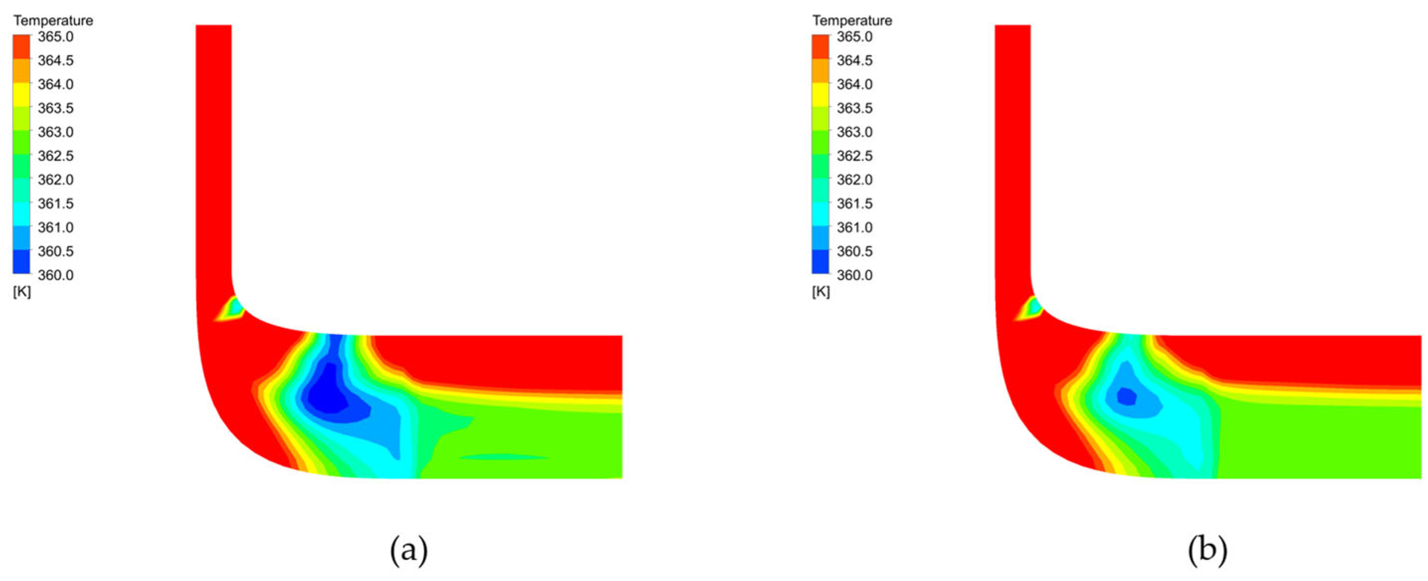 Energies 17 00026 g017