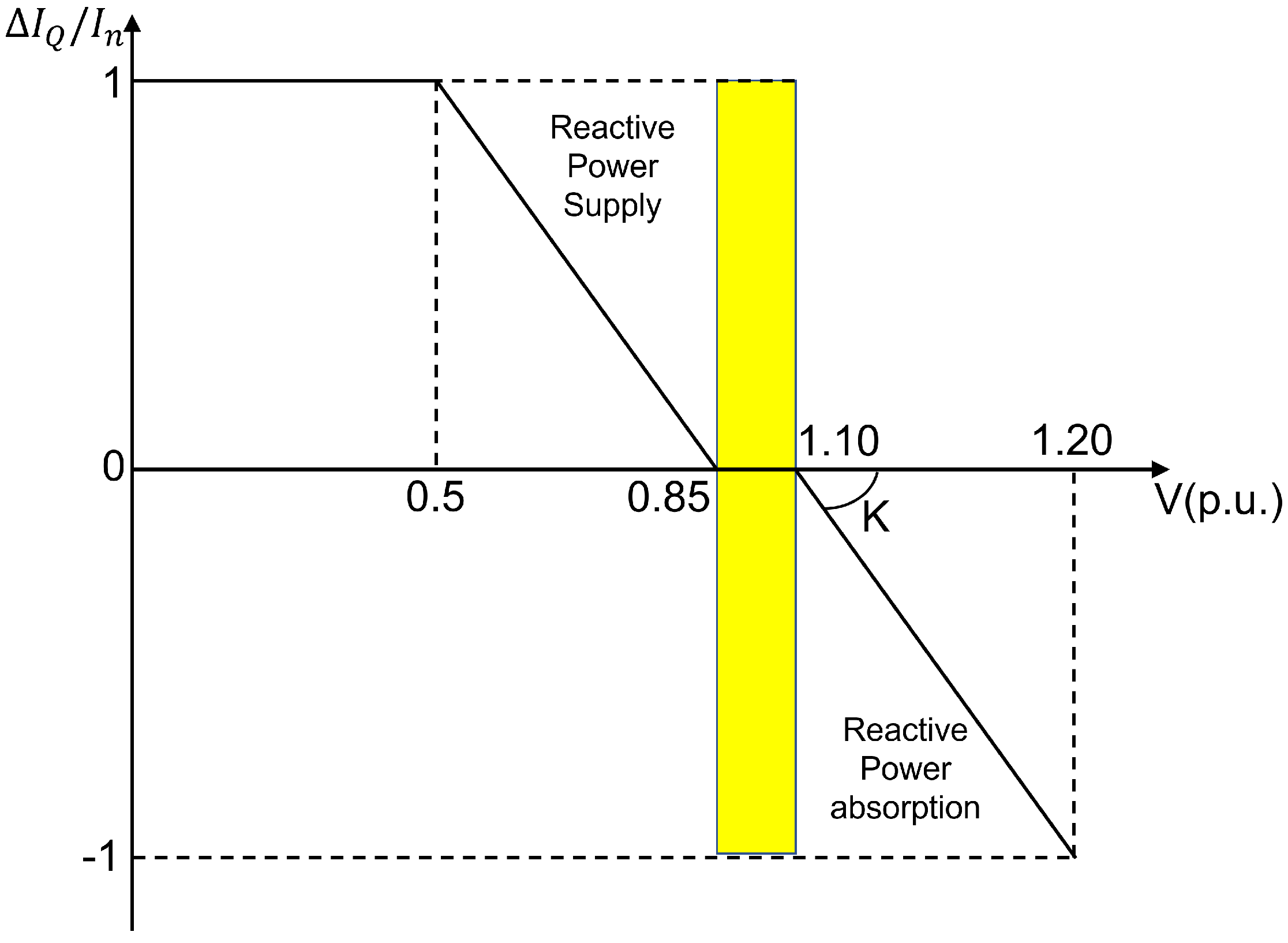Energies 17 00028 g003