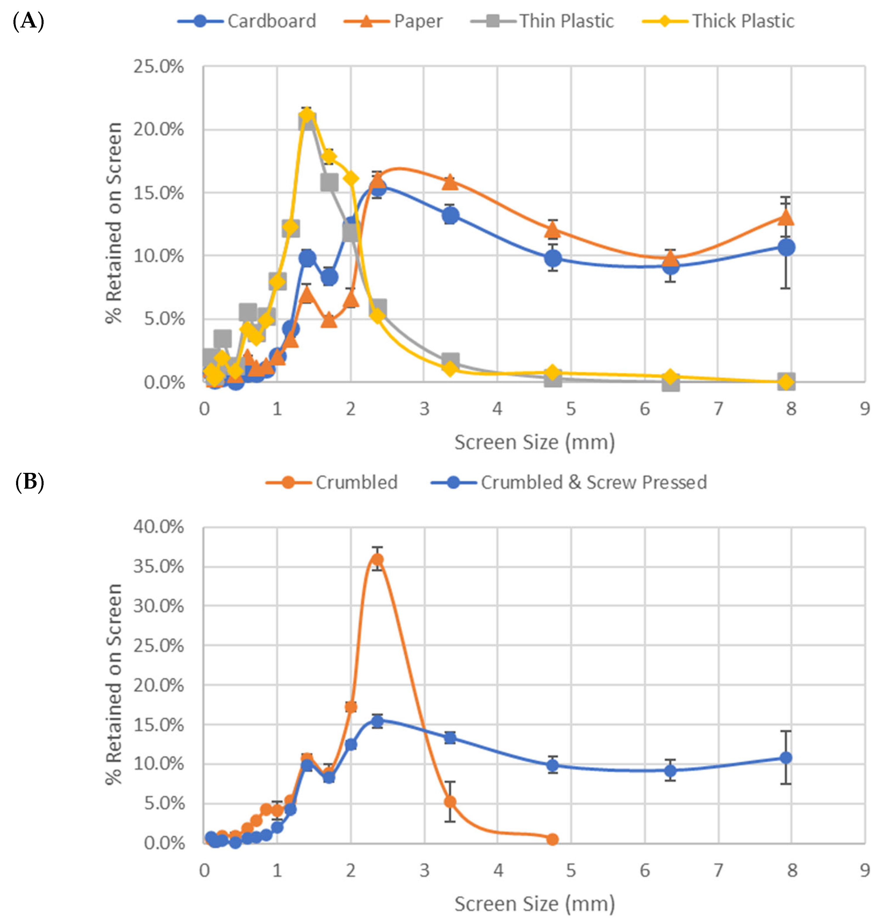 Energies 17 00029 g004