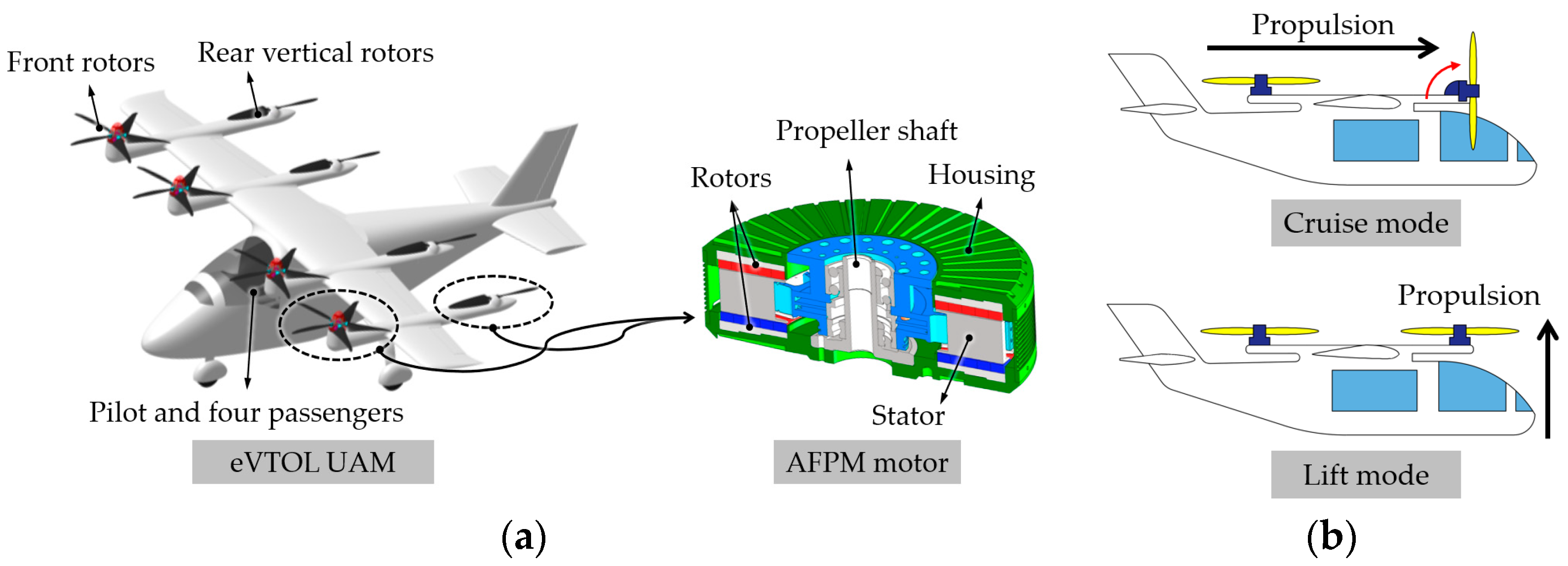 Energies 17 00030 g001