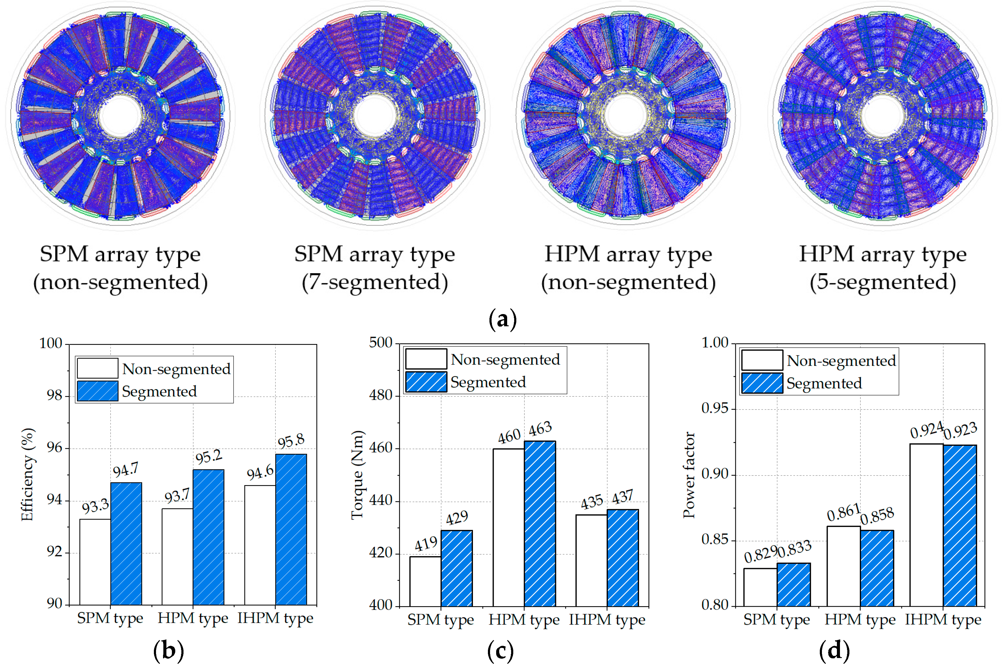 Energies 17 00030 g012