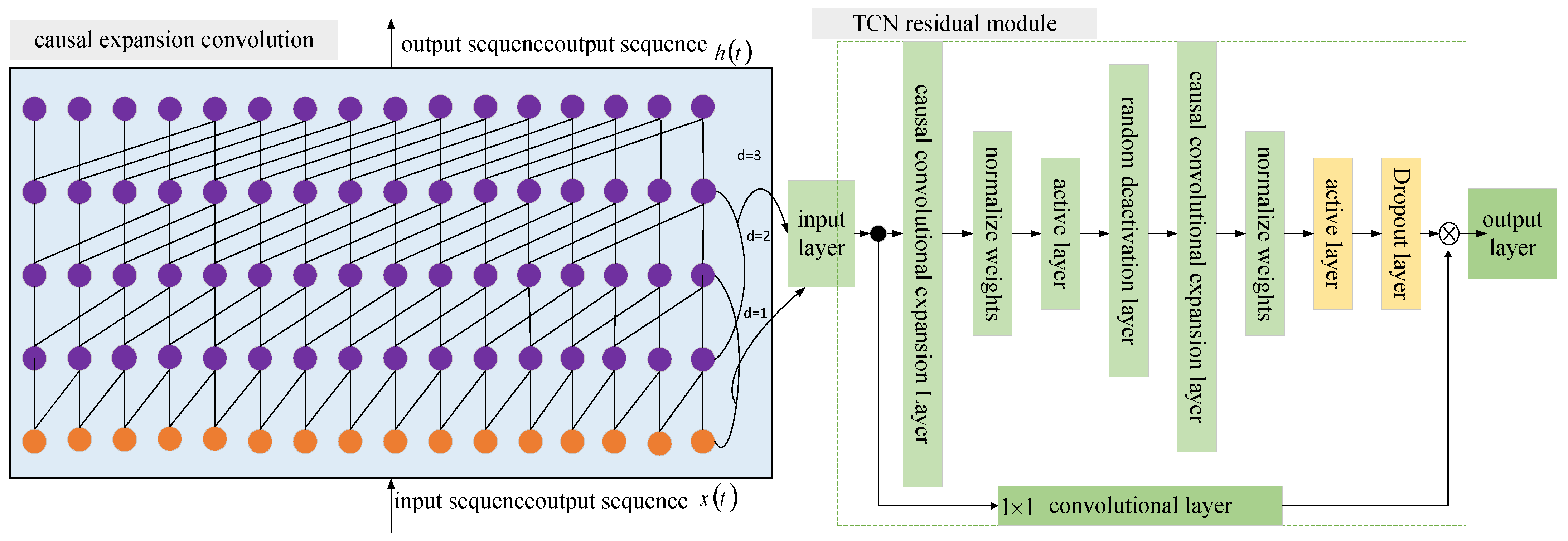 Energies 17 00033 g002