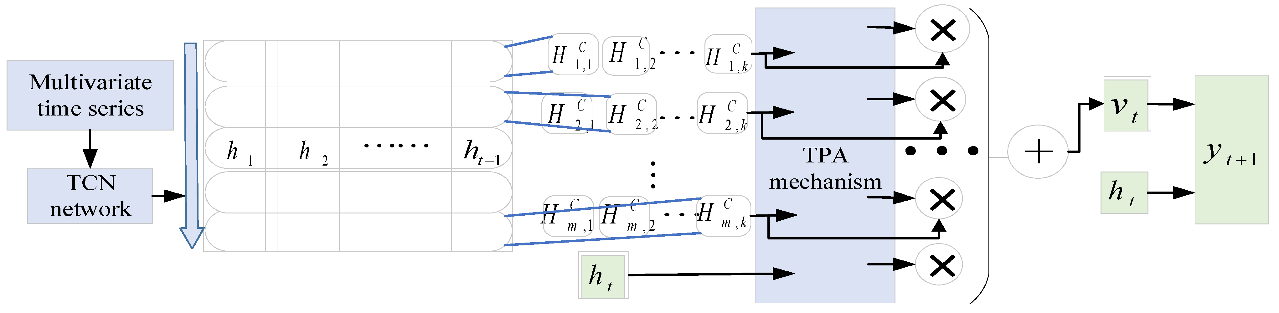 Energies 17 00033 g003