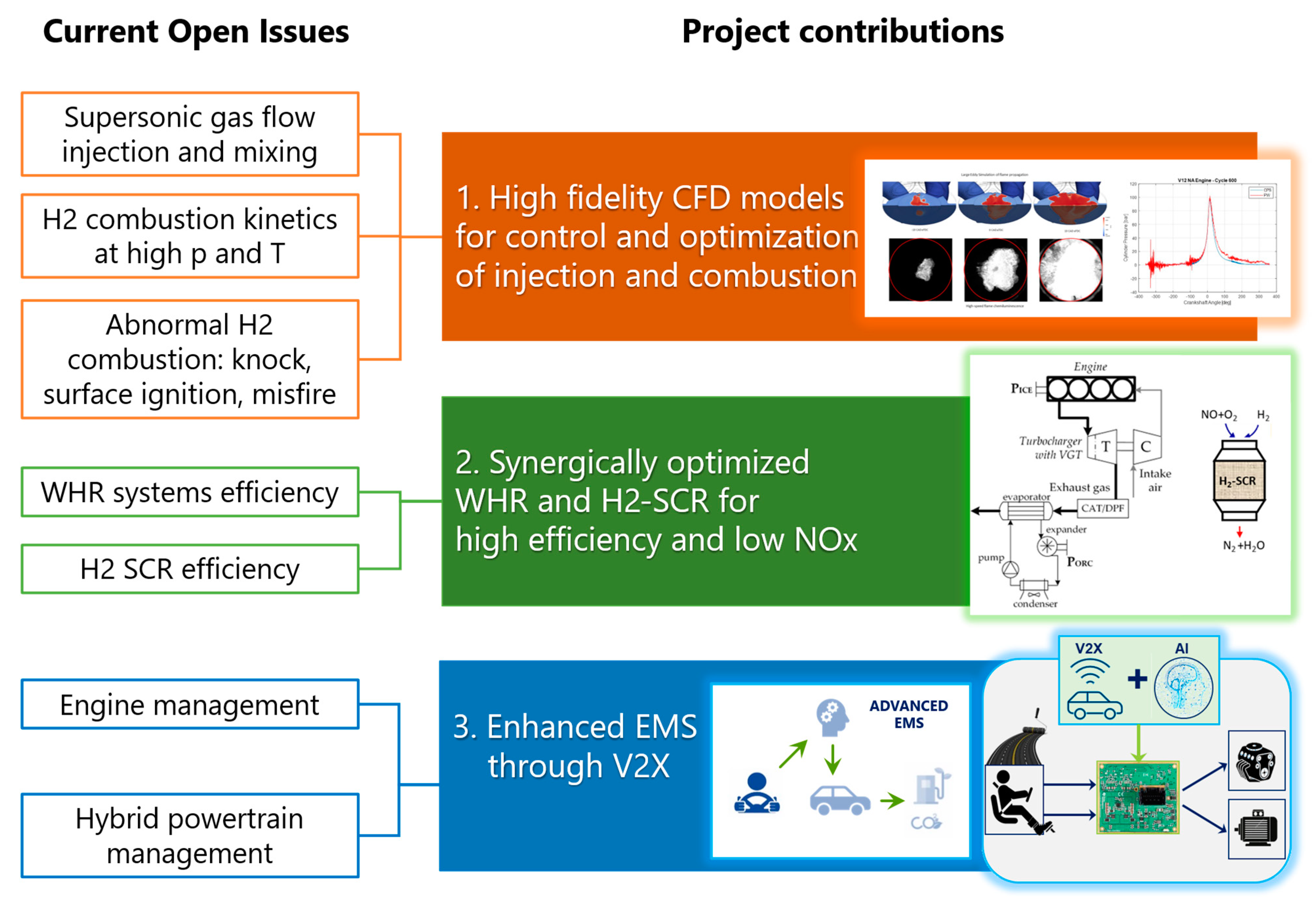Energies 17 00034 g001