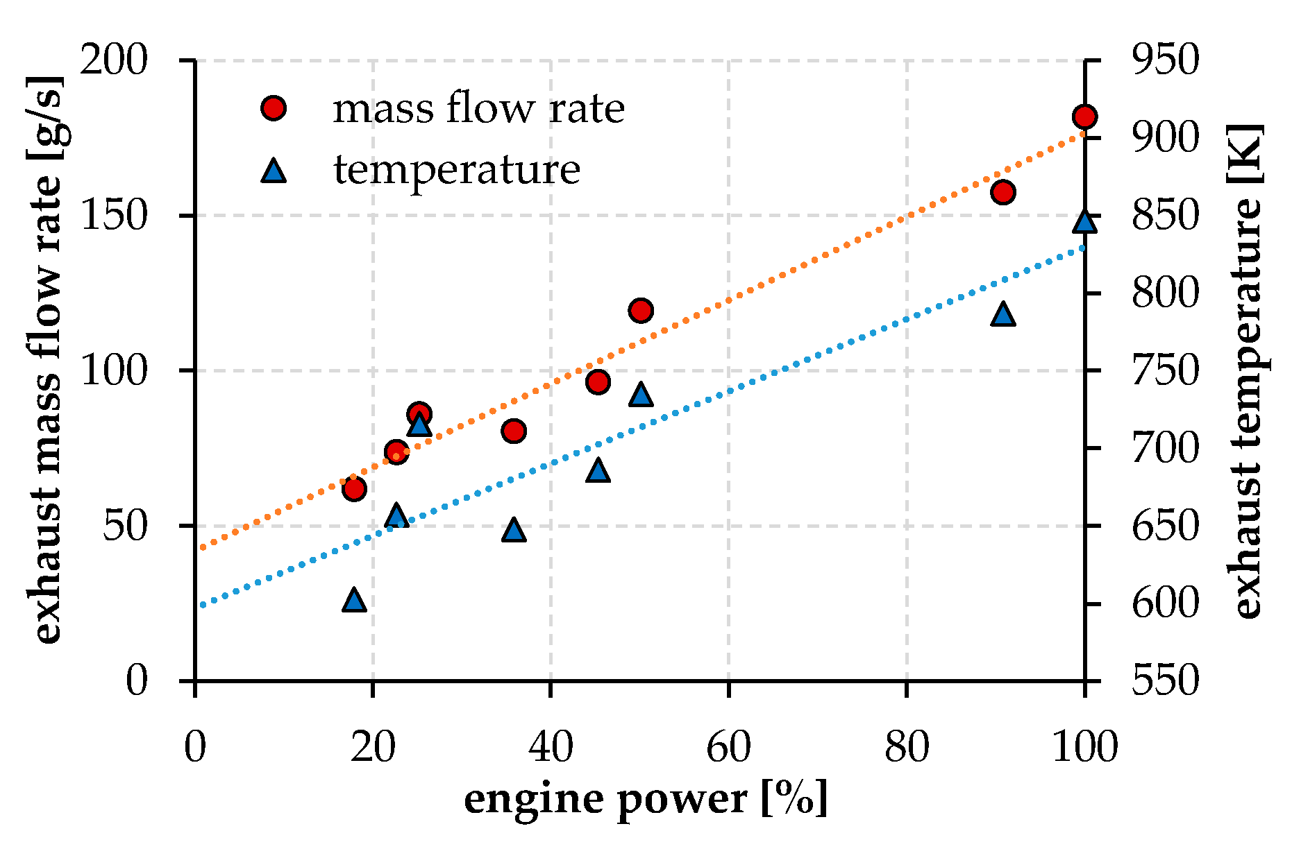 Energies 17 00034 g008