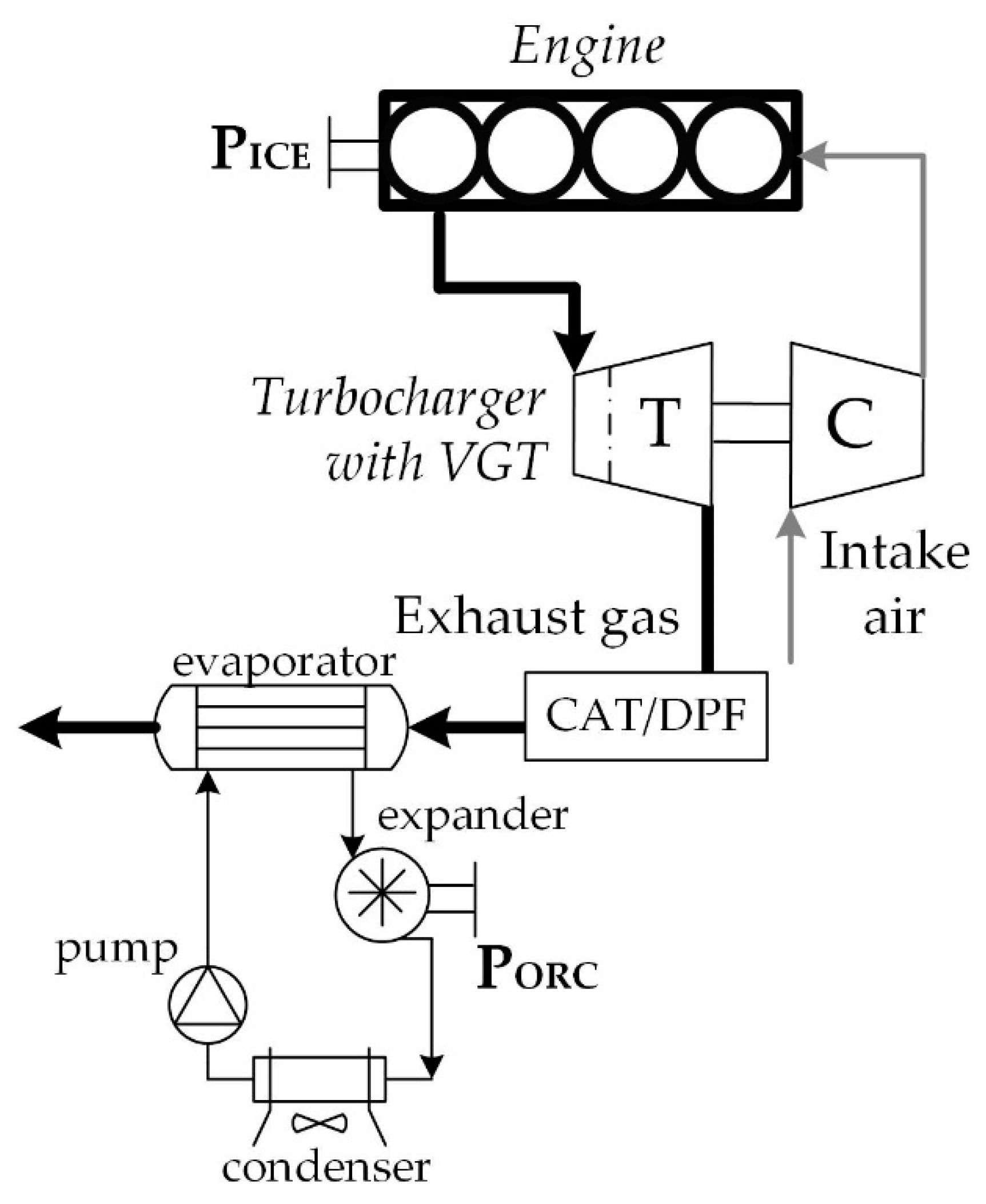 Energies 17 00034 g010