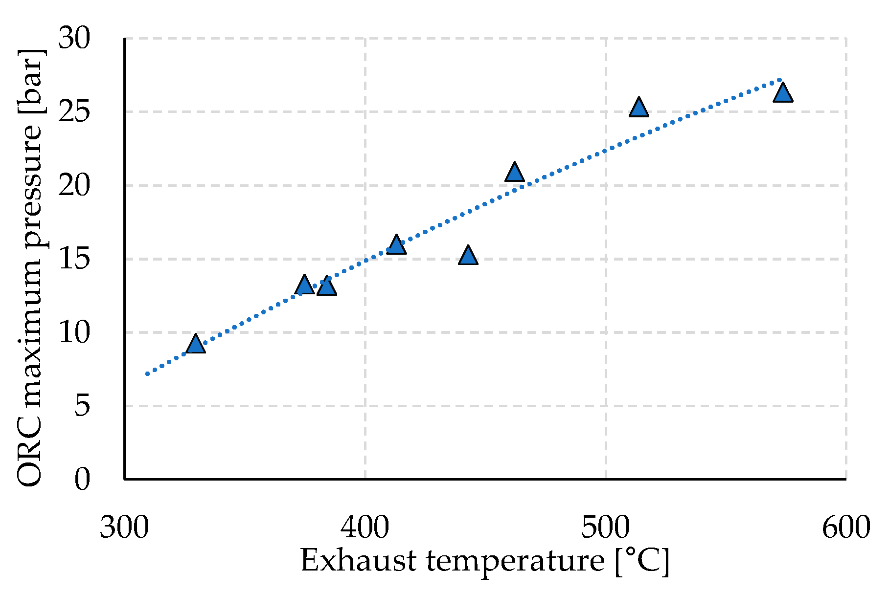 Energies 17 00034 g011