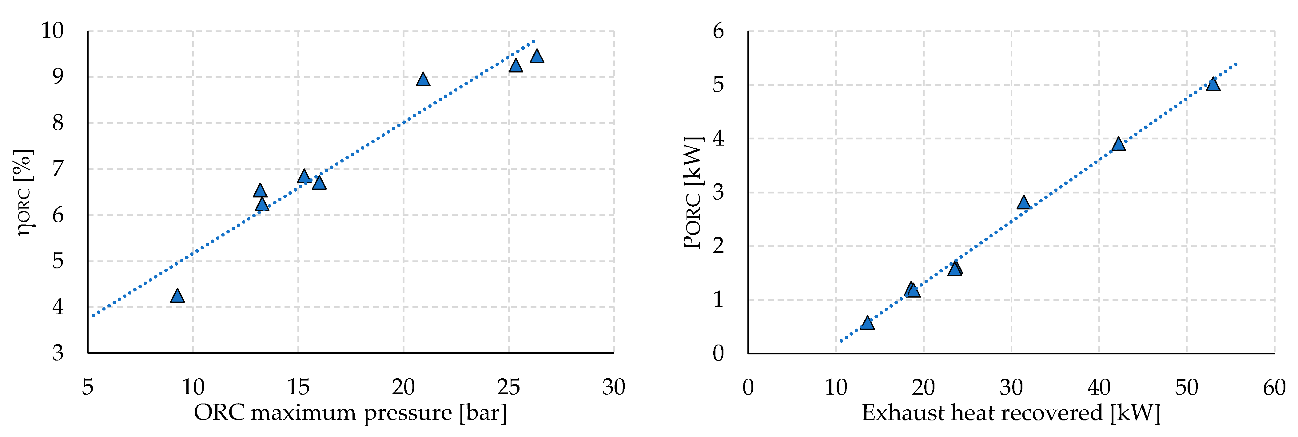Energies 17 00034 g012