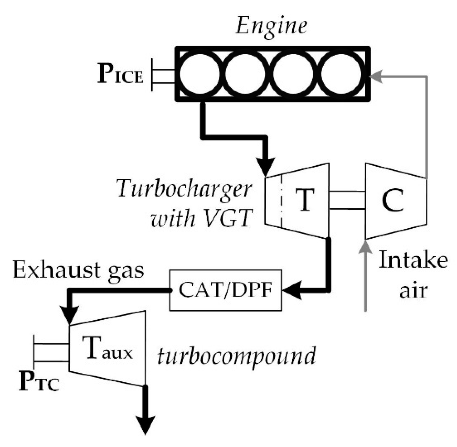 Energies 17 00034 g013