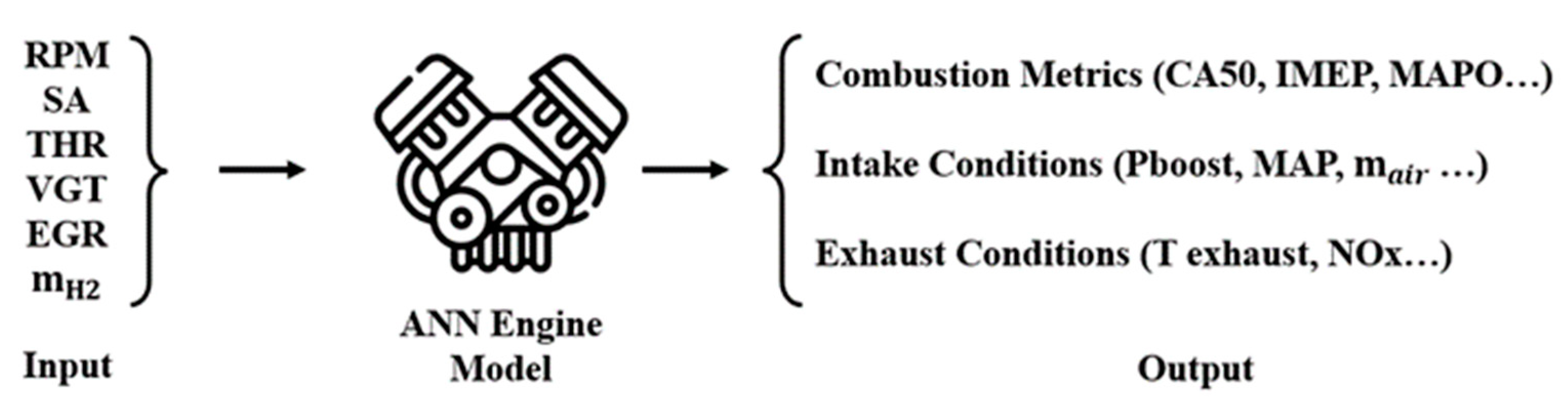 Energies 17 00034 g019