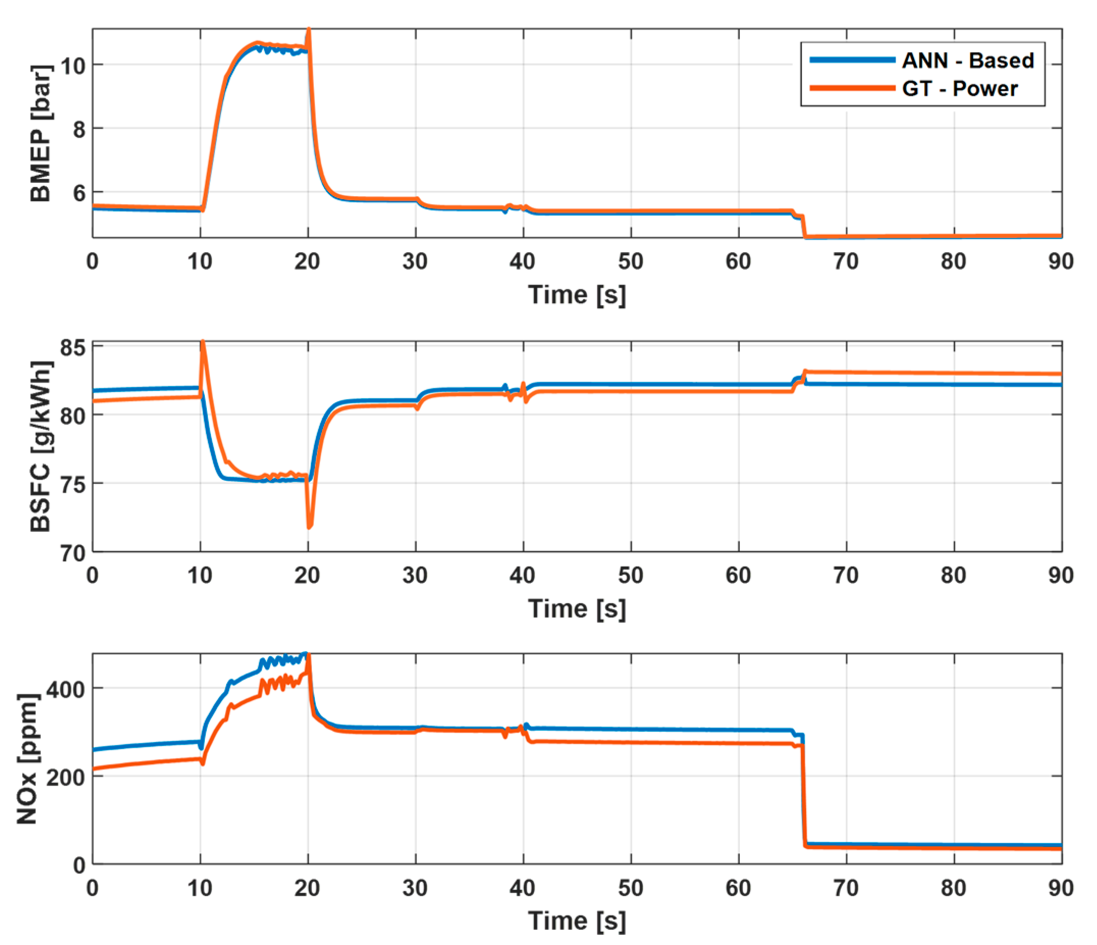 Energies 17 00034 g021