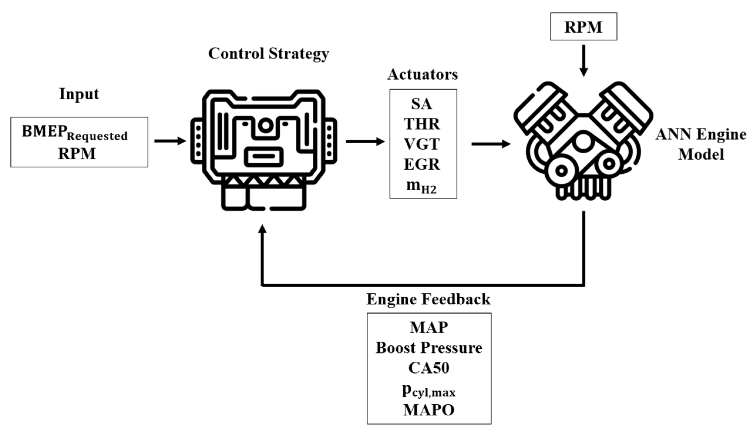 Energies 17 00034 g022