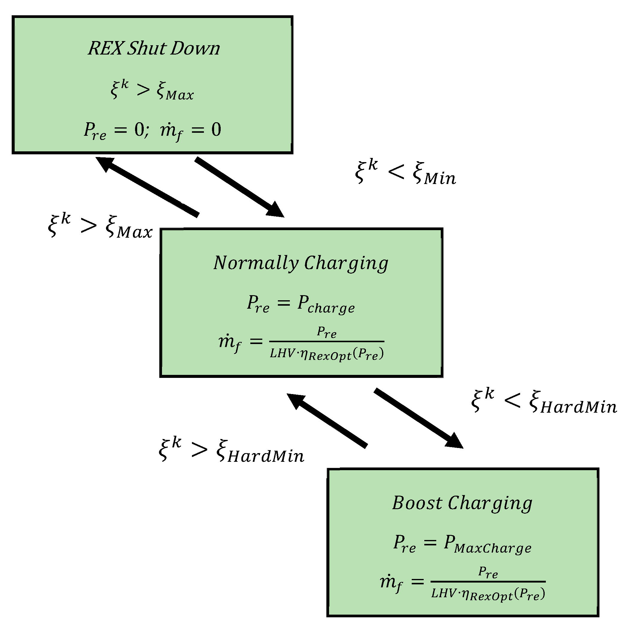 Energies 17 00034 g026