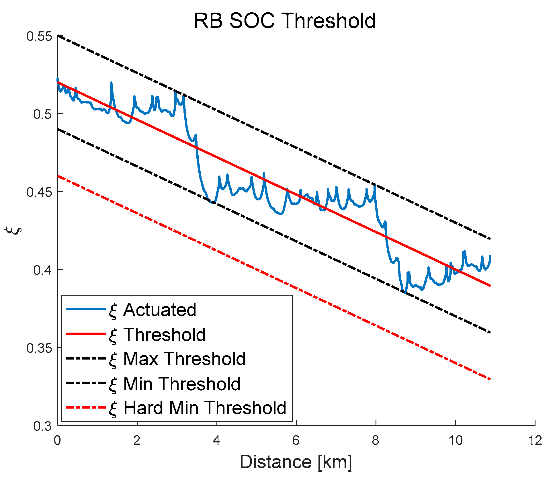 Energies 17 00034 g027