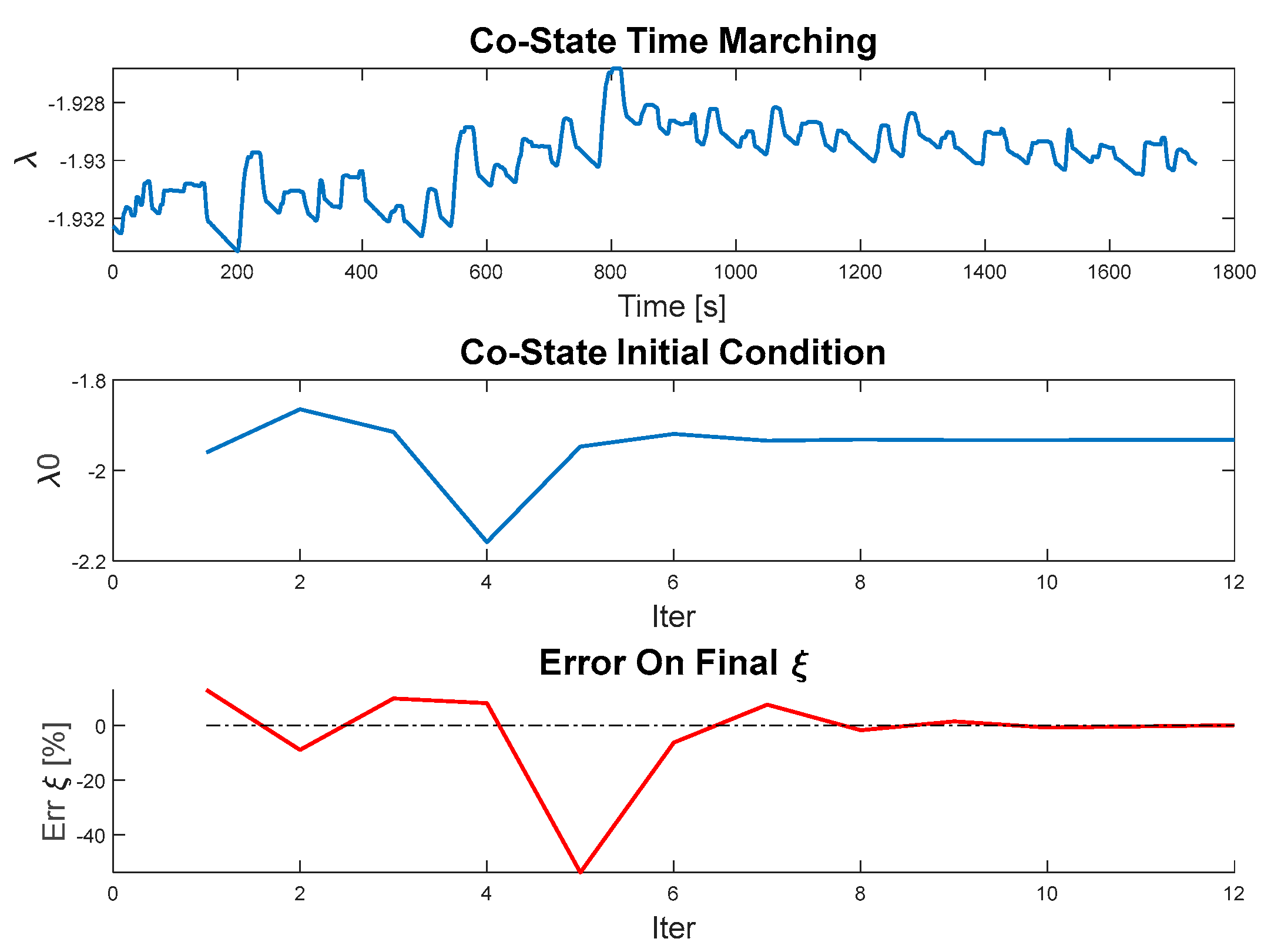 Energies 17 00034 g028