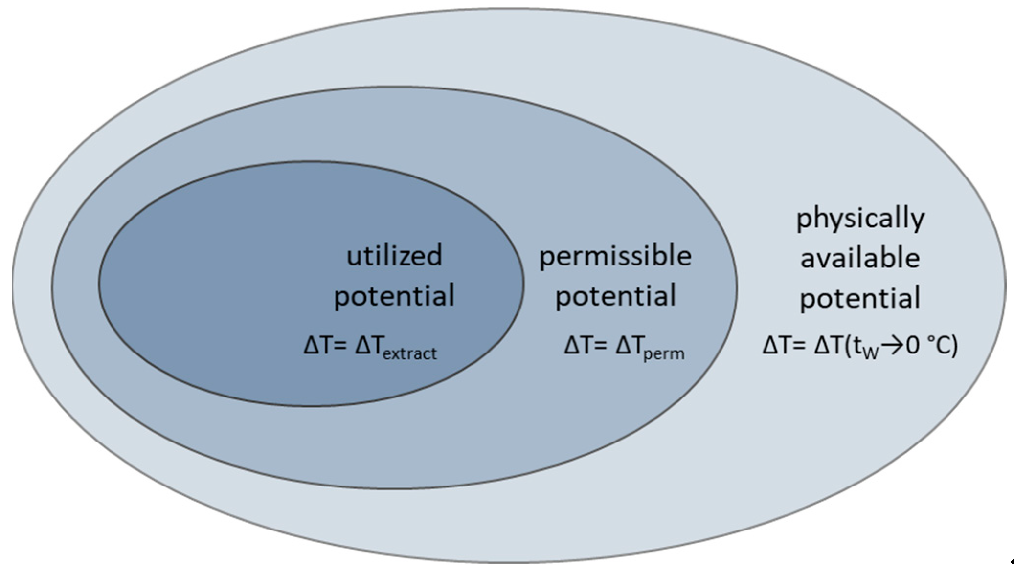Energies 17 00036 g001