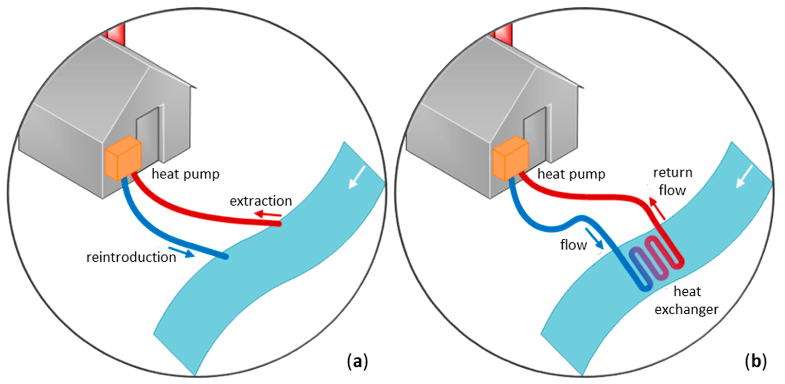 Energies 17 00036 g002