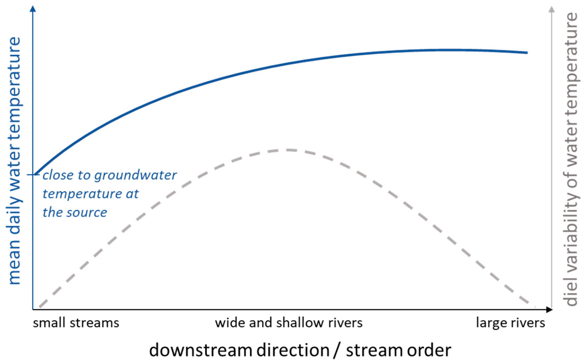 Energies 17 00036 g009