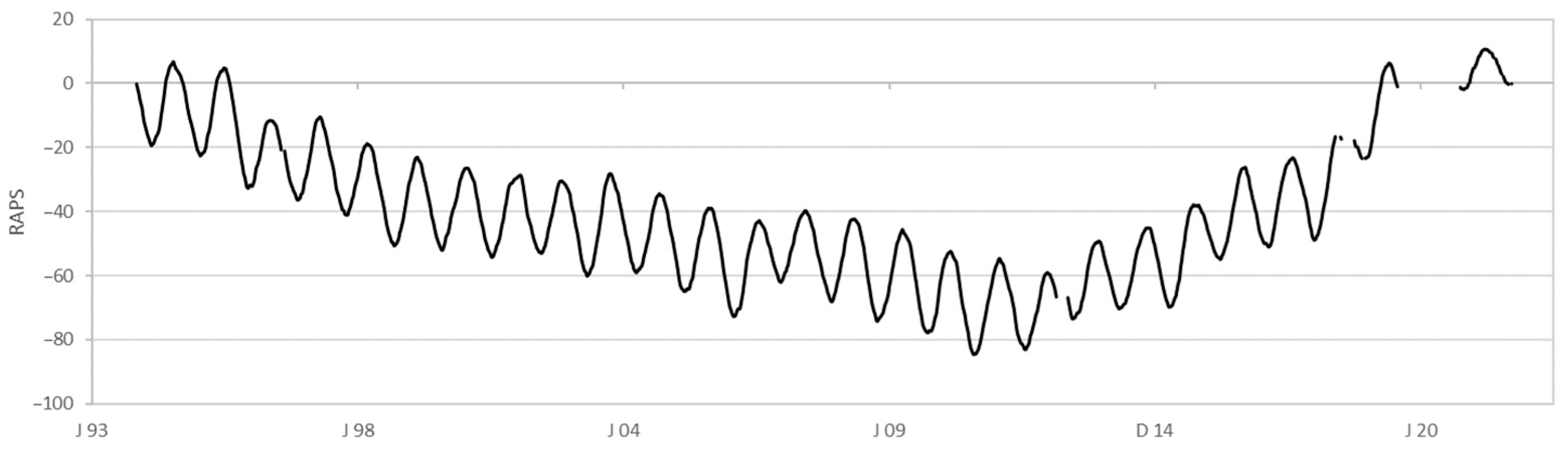 Energies 17 00036 g011