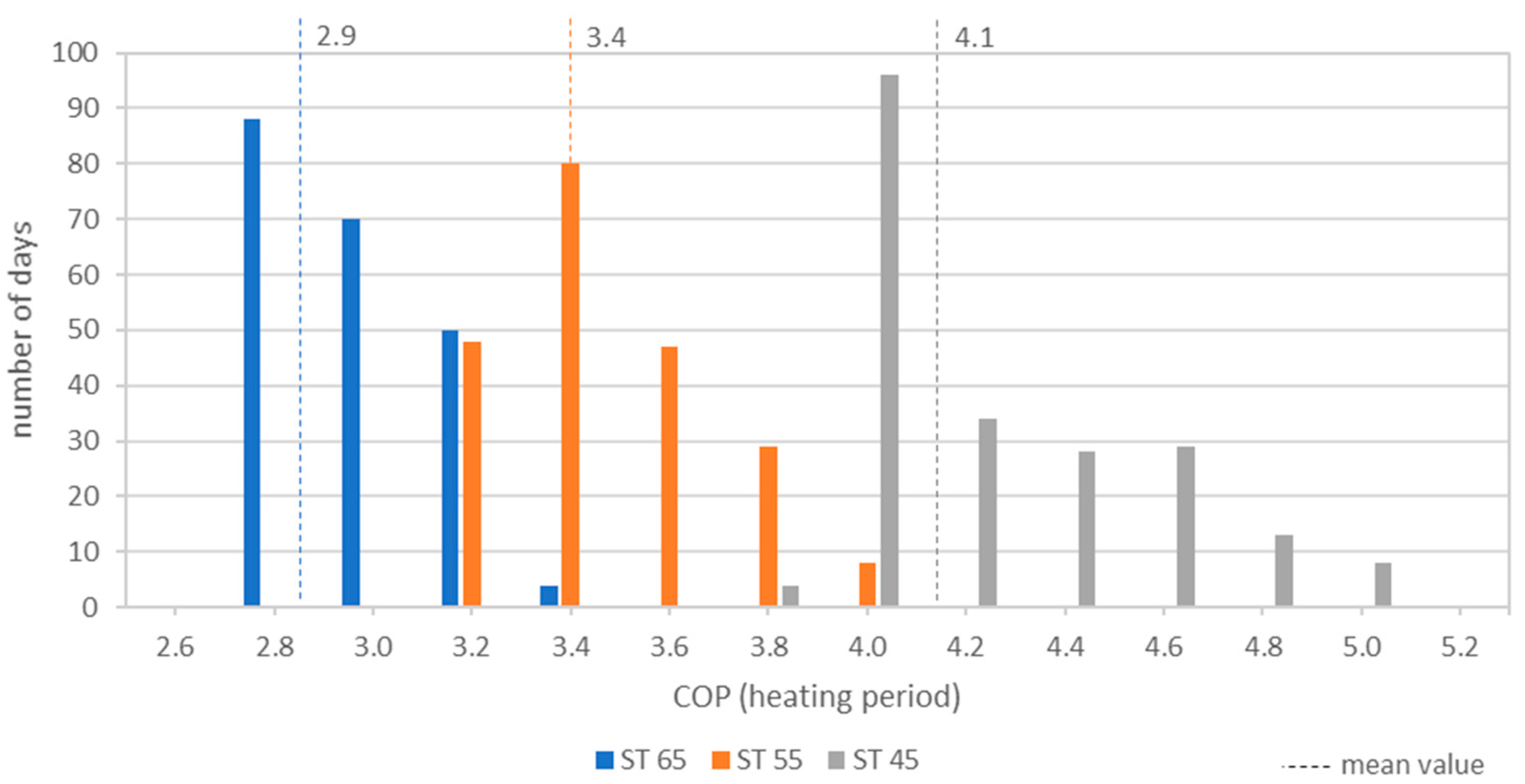 Energies 17 00036 g018