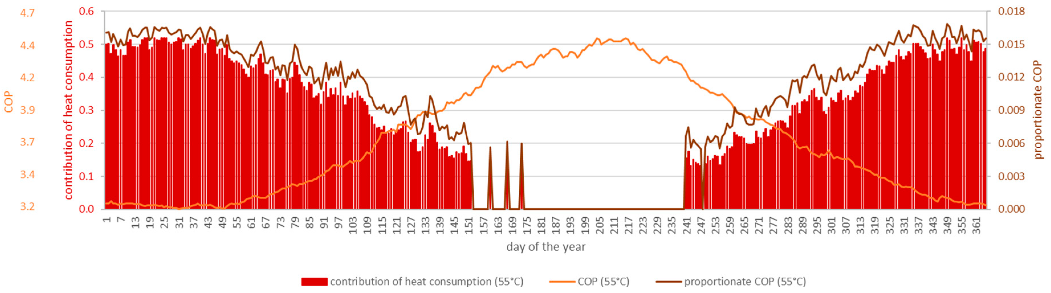 Energies 17 00036 g019