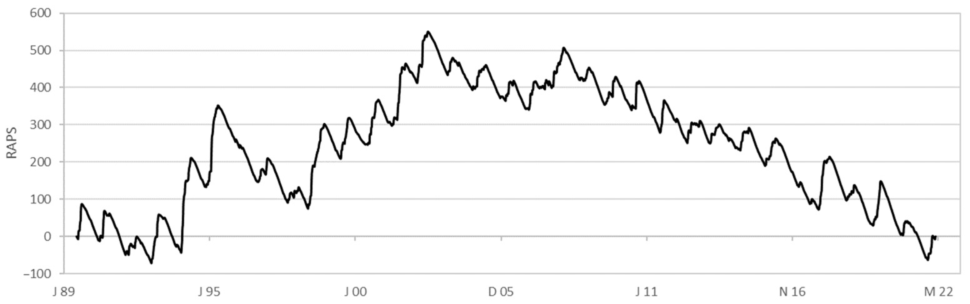 Energies 17 00036 g020