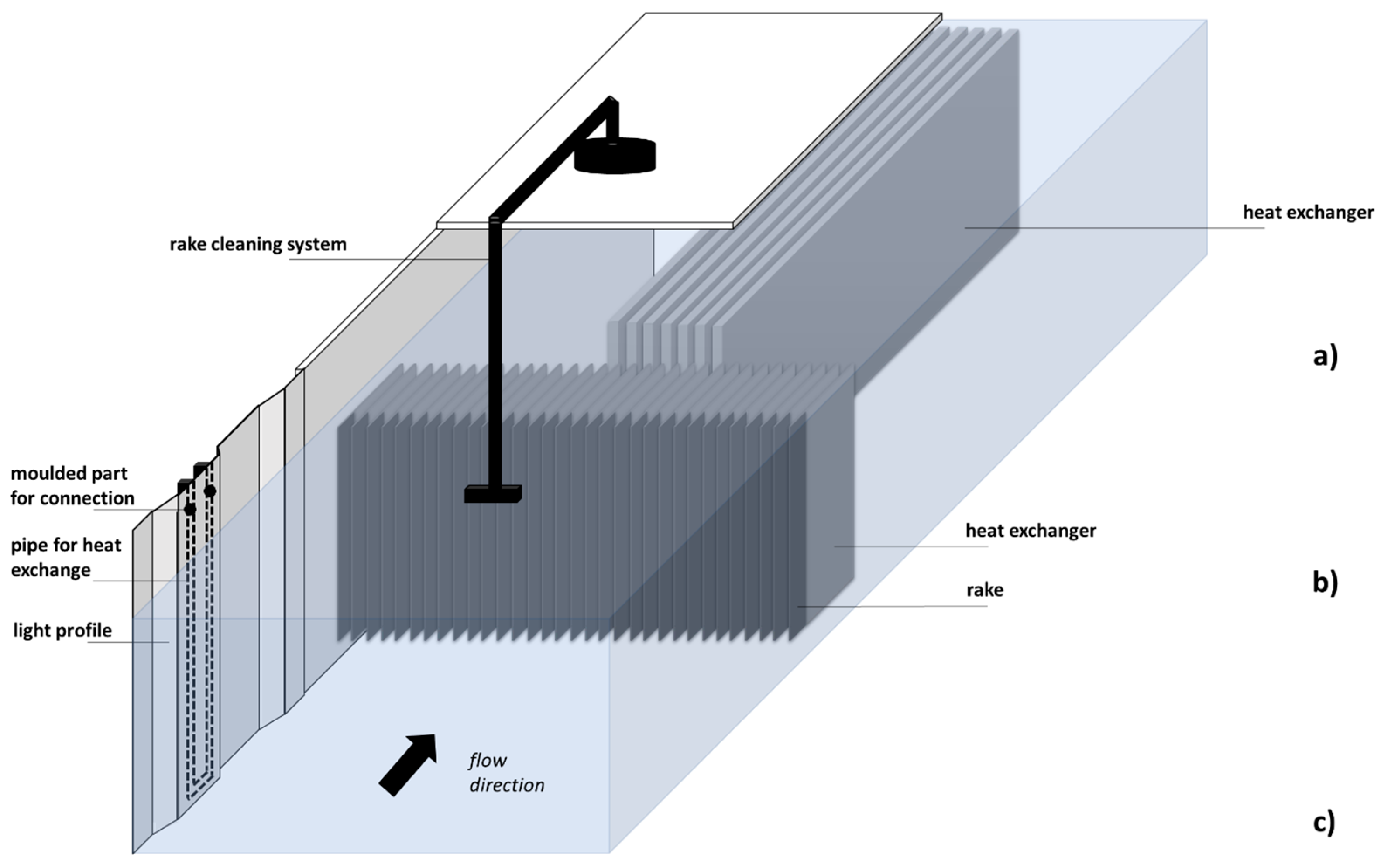 Energies 17 00036 g023