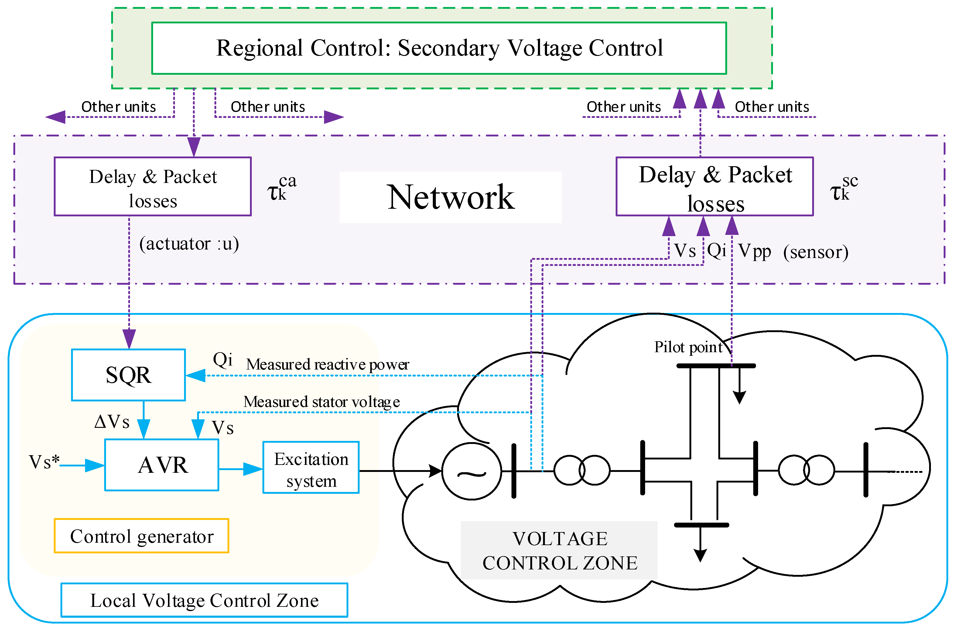 Energies 17 00037 g001