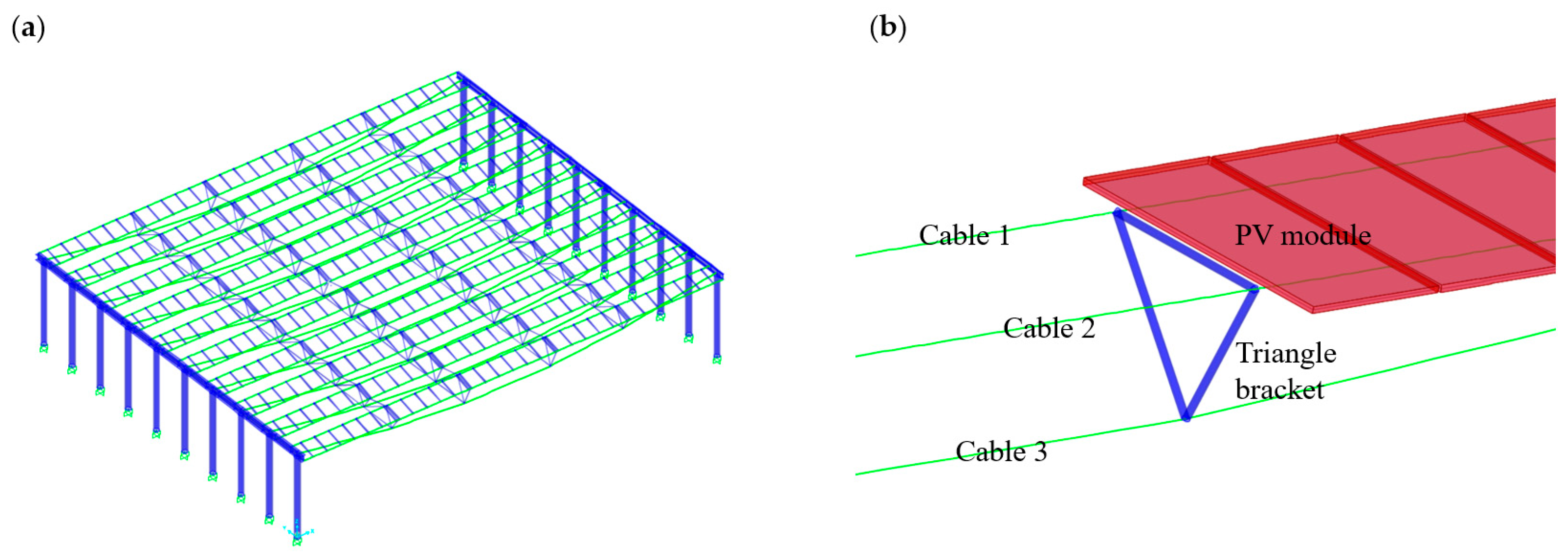 Energies 17 00038 g002