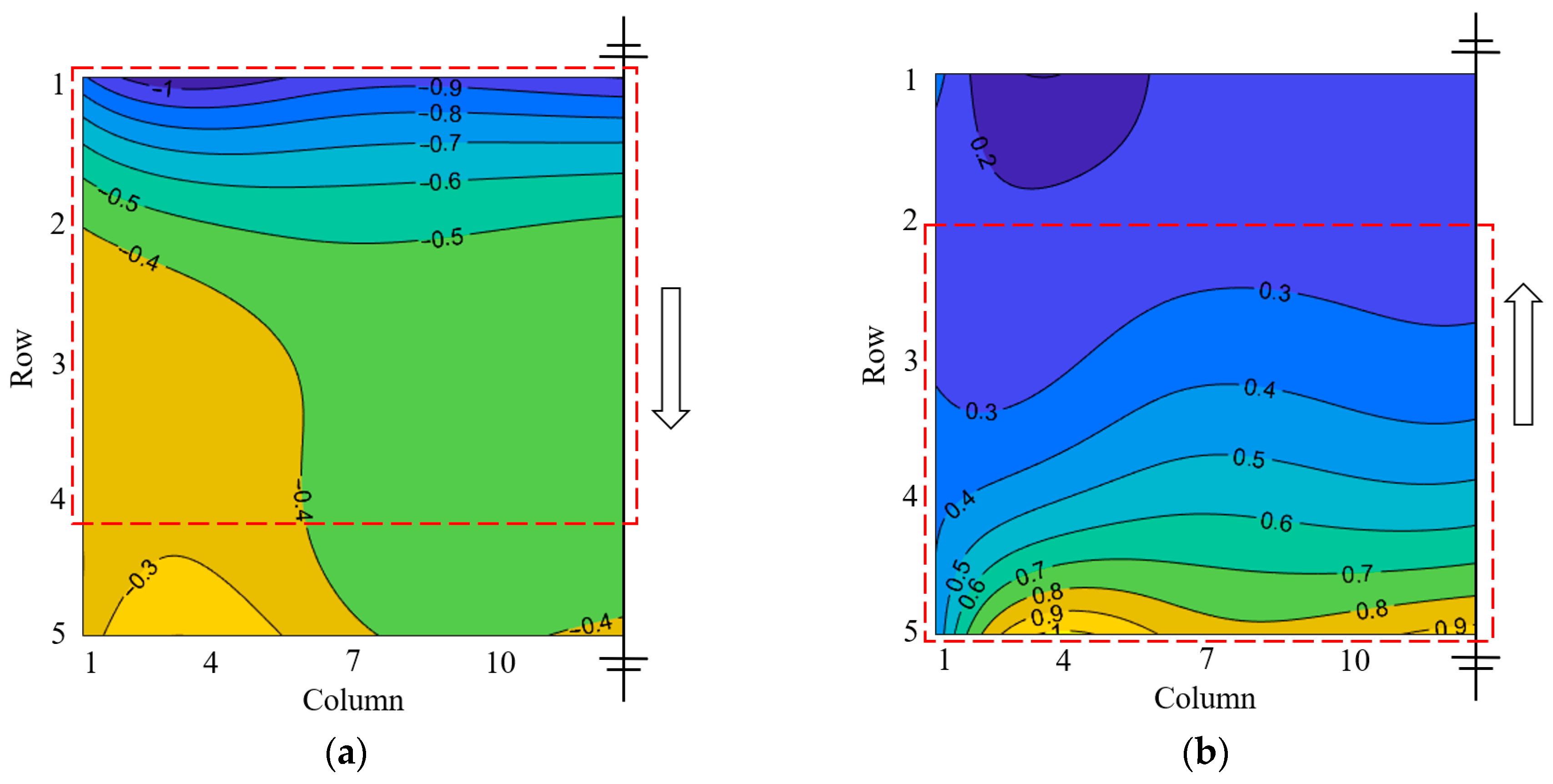 Energies 17 00038 g007a