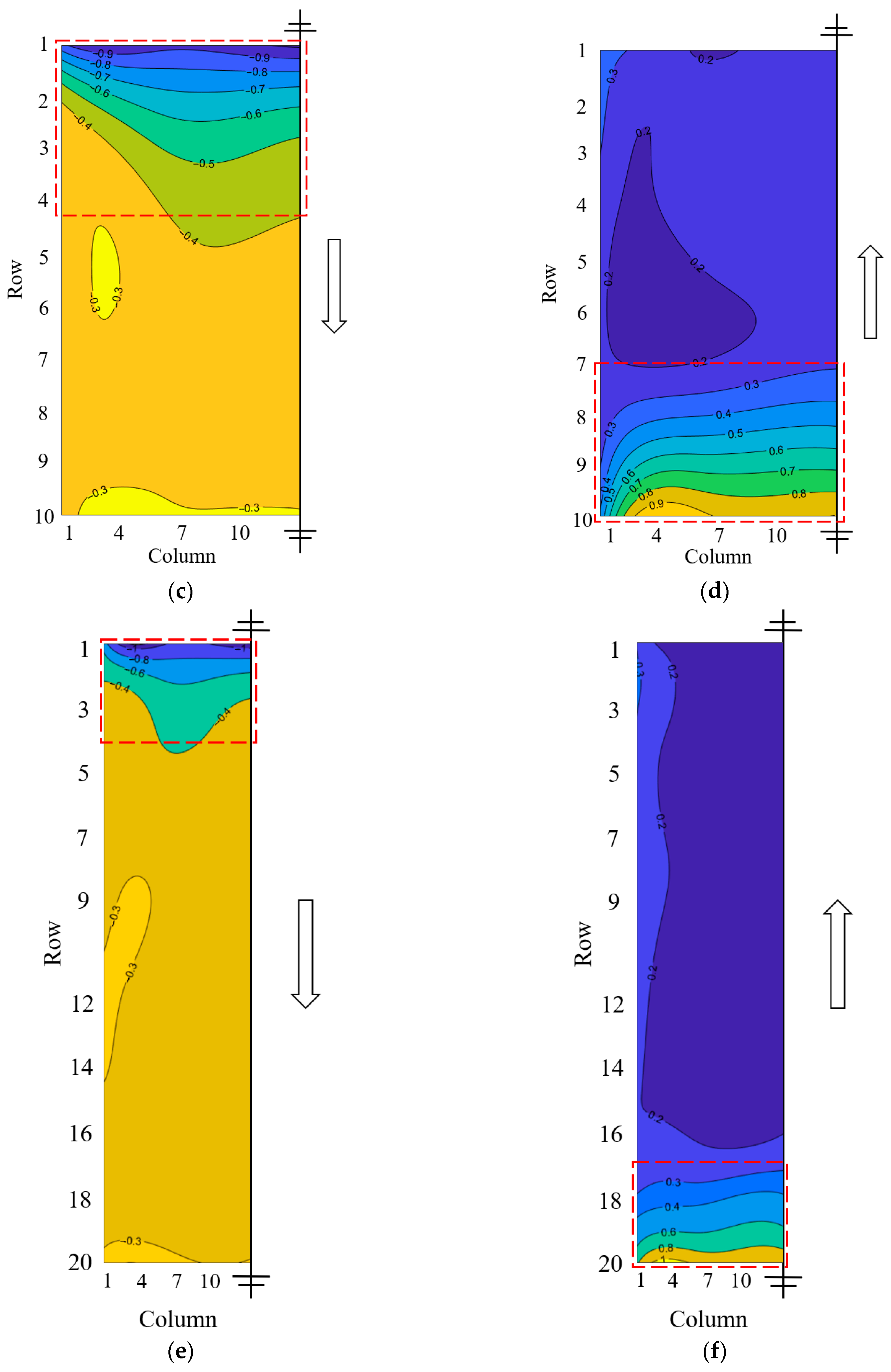 Energies 17 00038 g007b