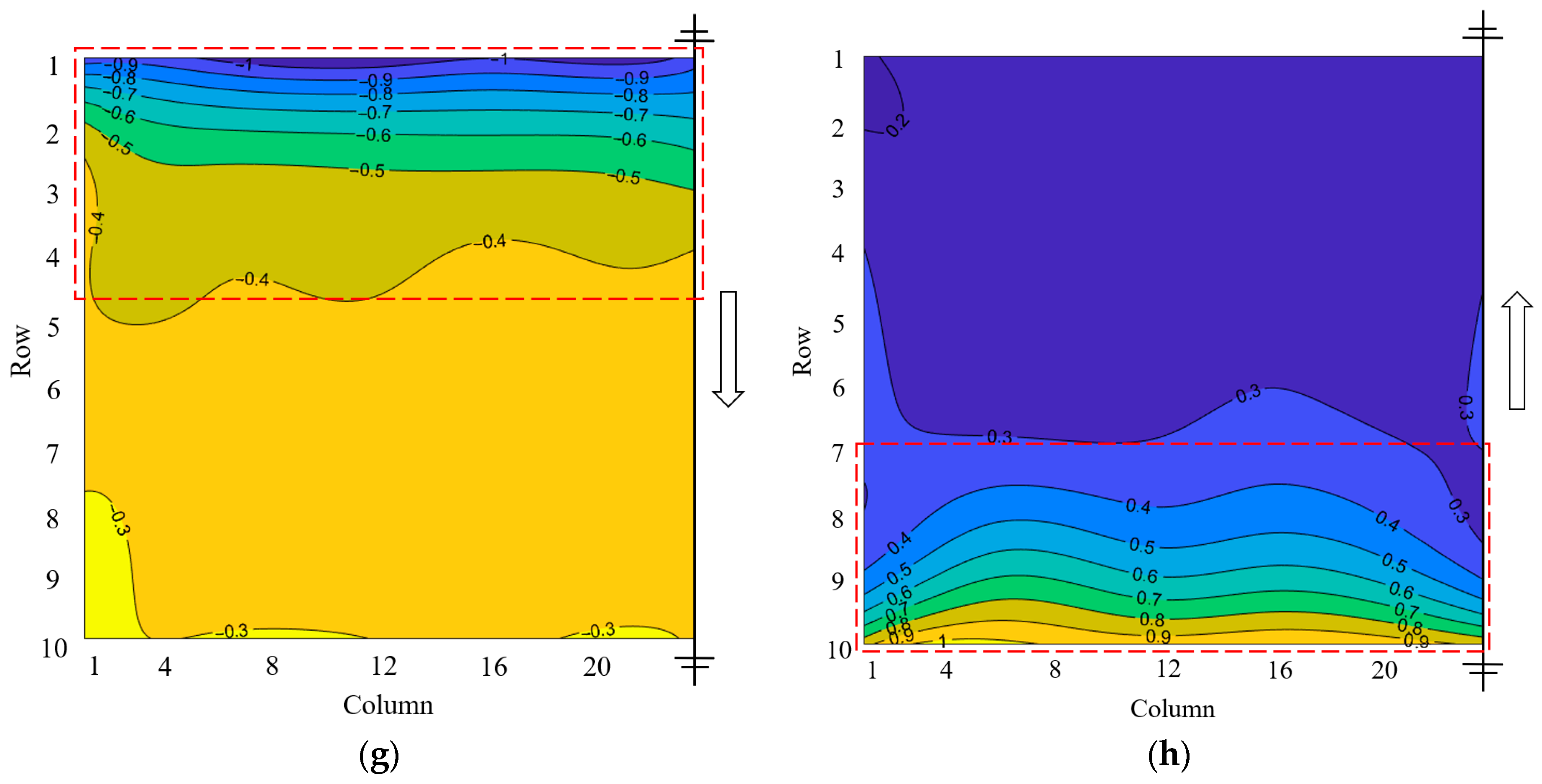 Energies 17 00038 g007c