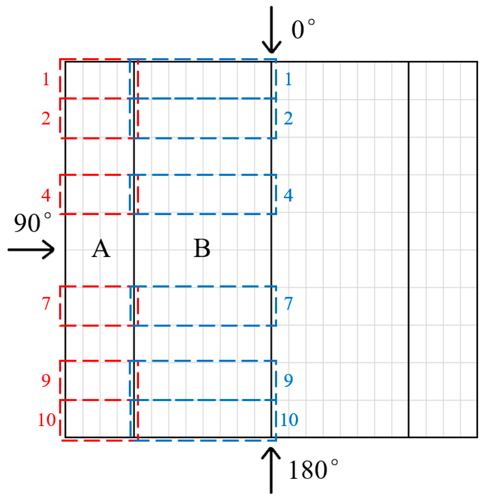 Energies 17 00038 g009