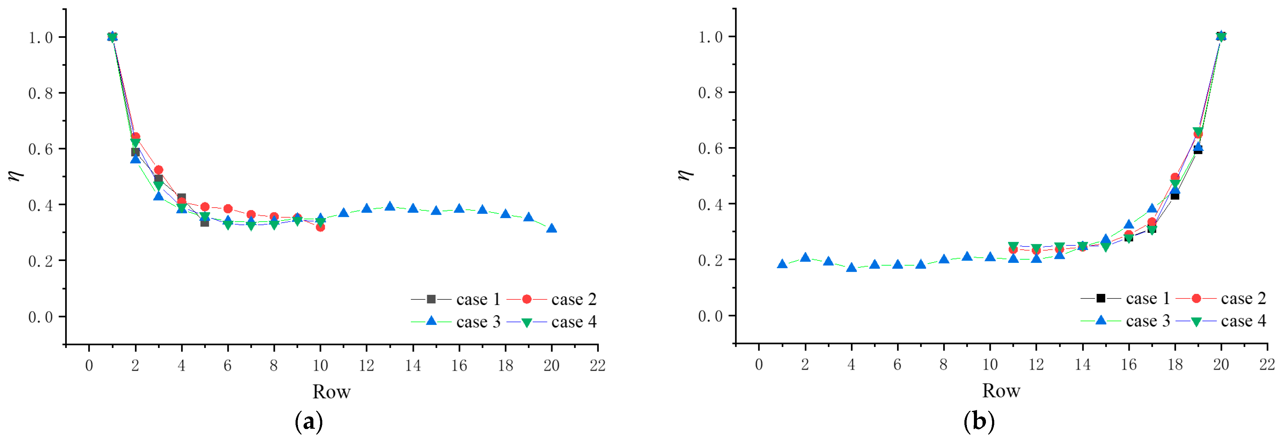 Energies 17 00038 g011