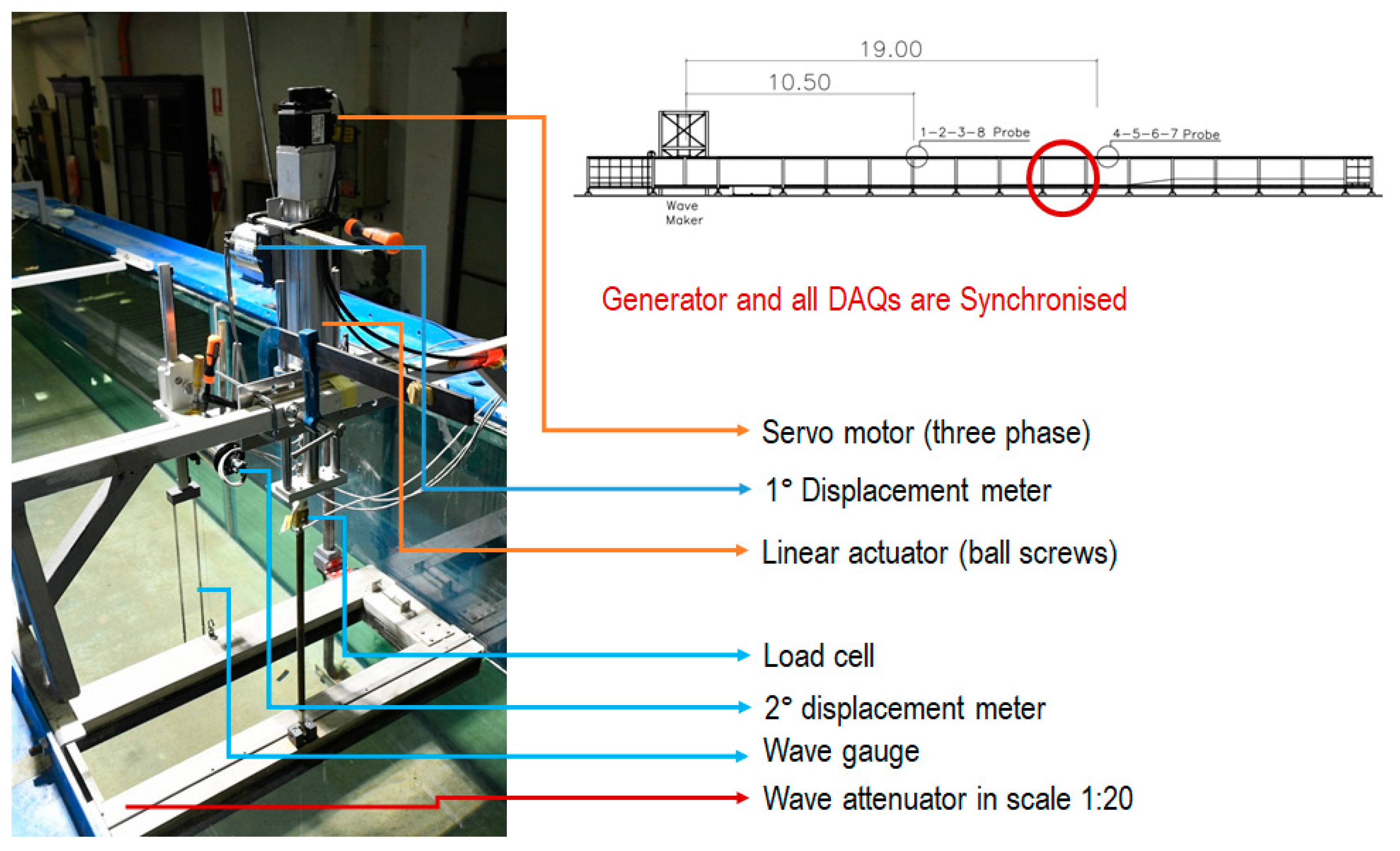 Energies 17 00040 g003