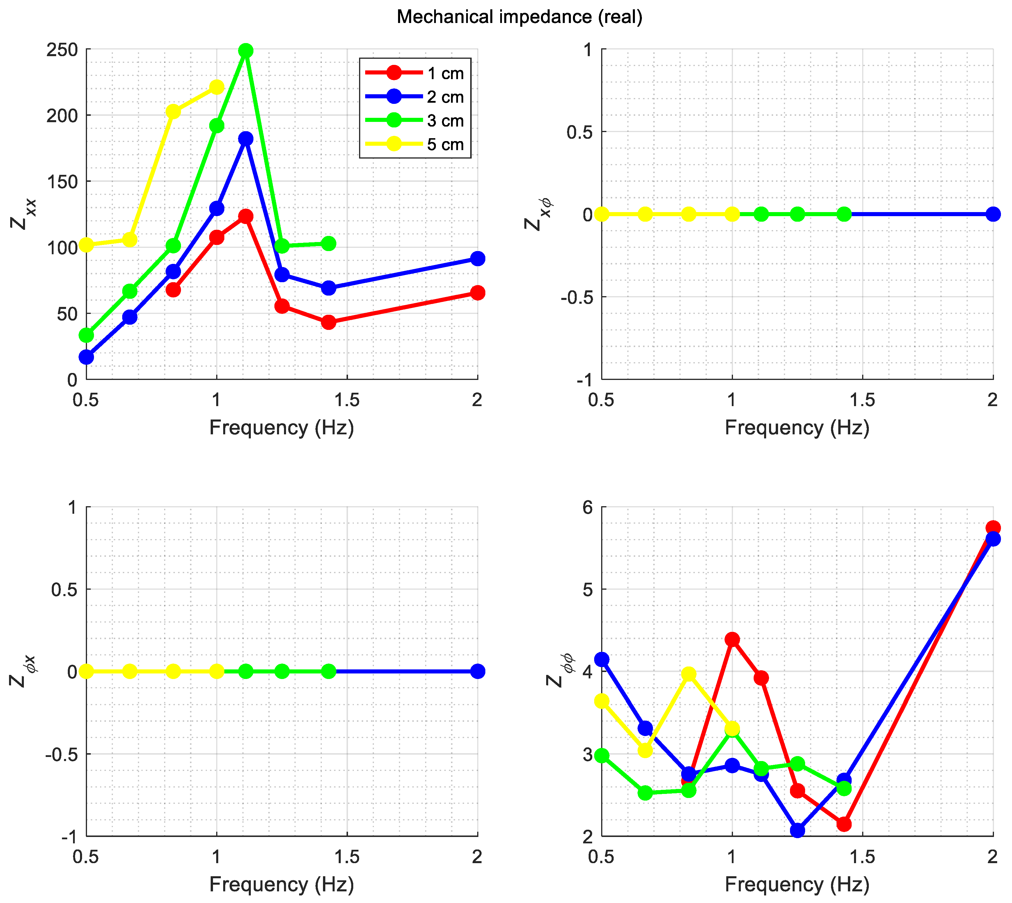 Energies 17 00040 g010