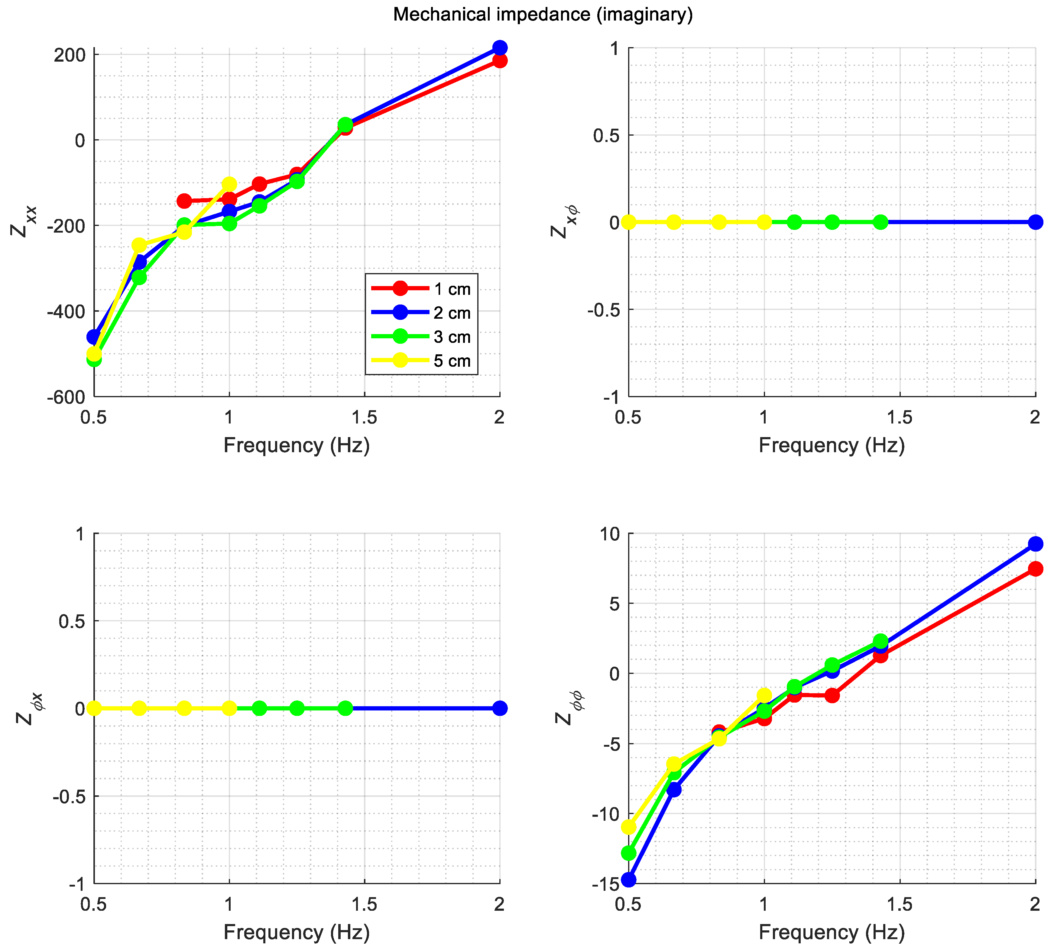 Energies 17 00040 g011