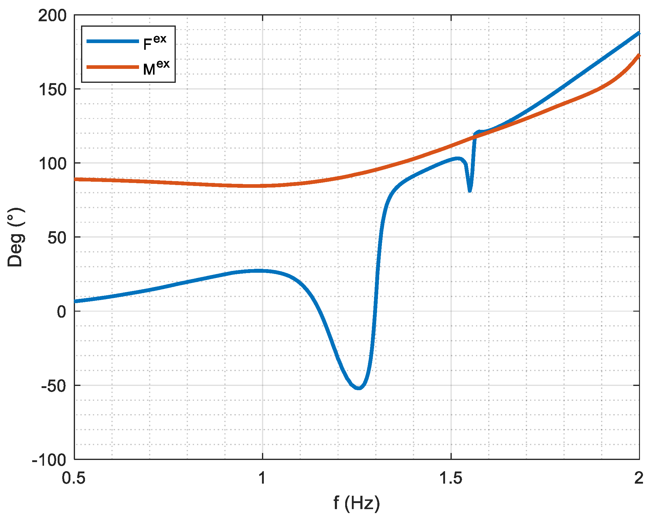 Energies 17 00040 g013