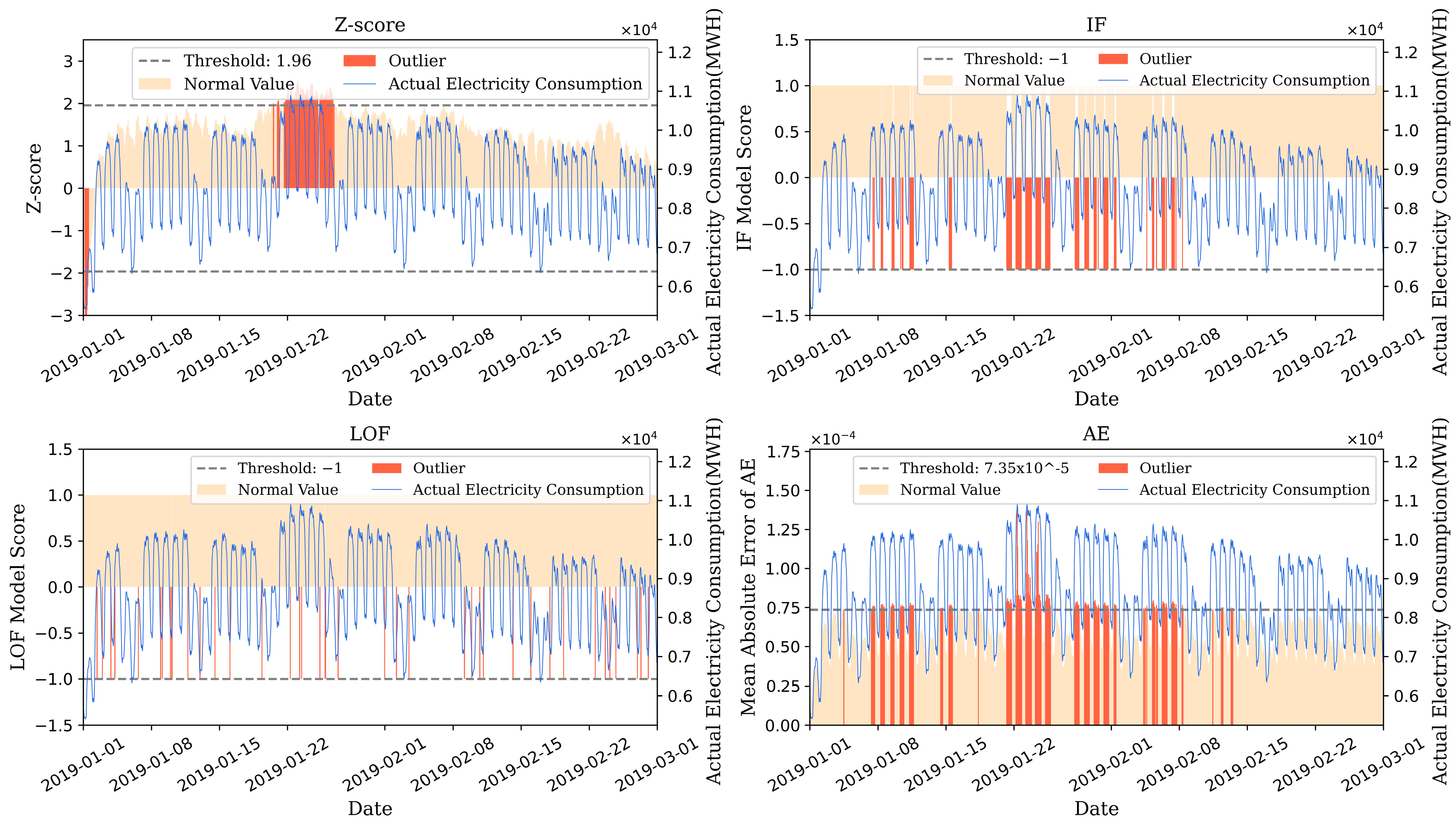 Energies 17 00045 g002