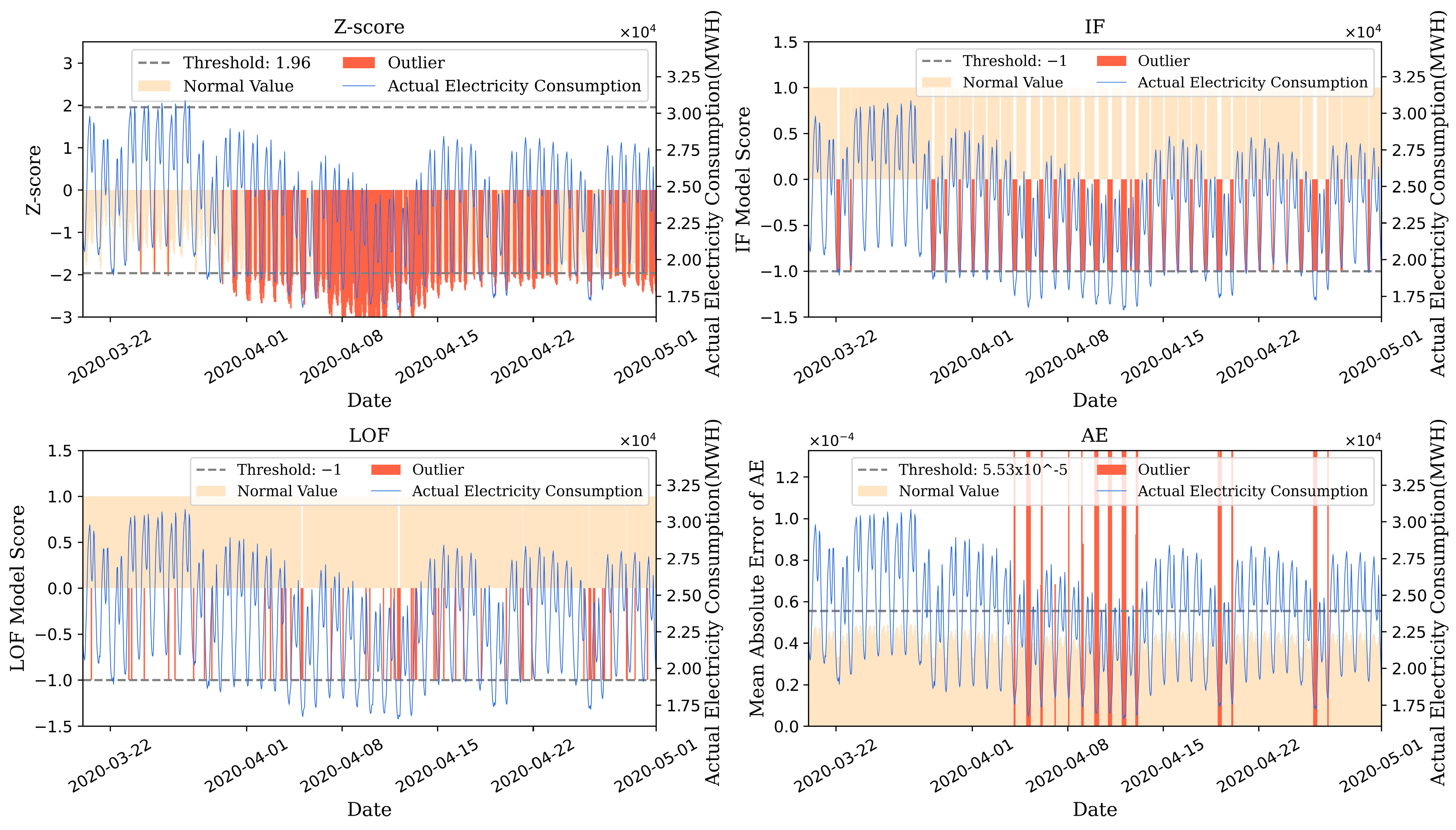 Energies 17 00045 g003